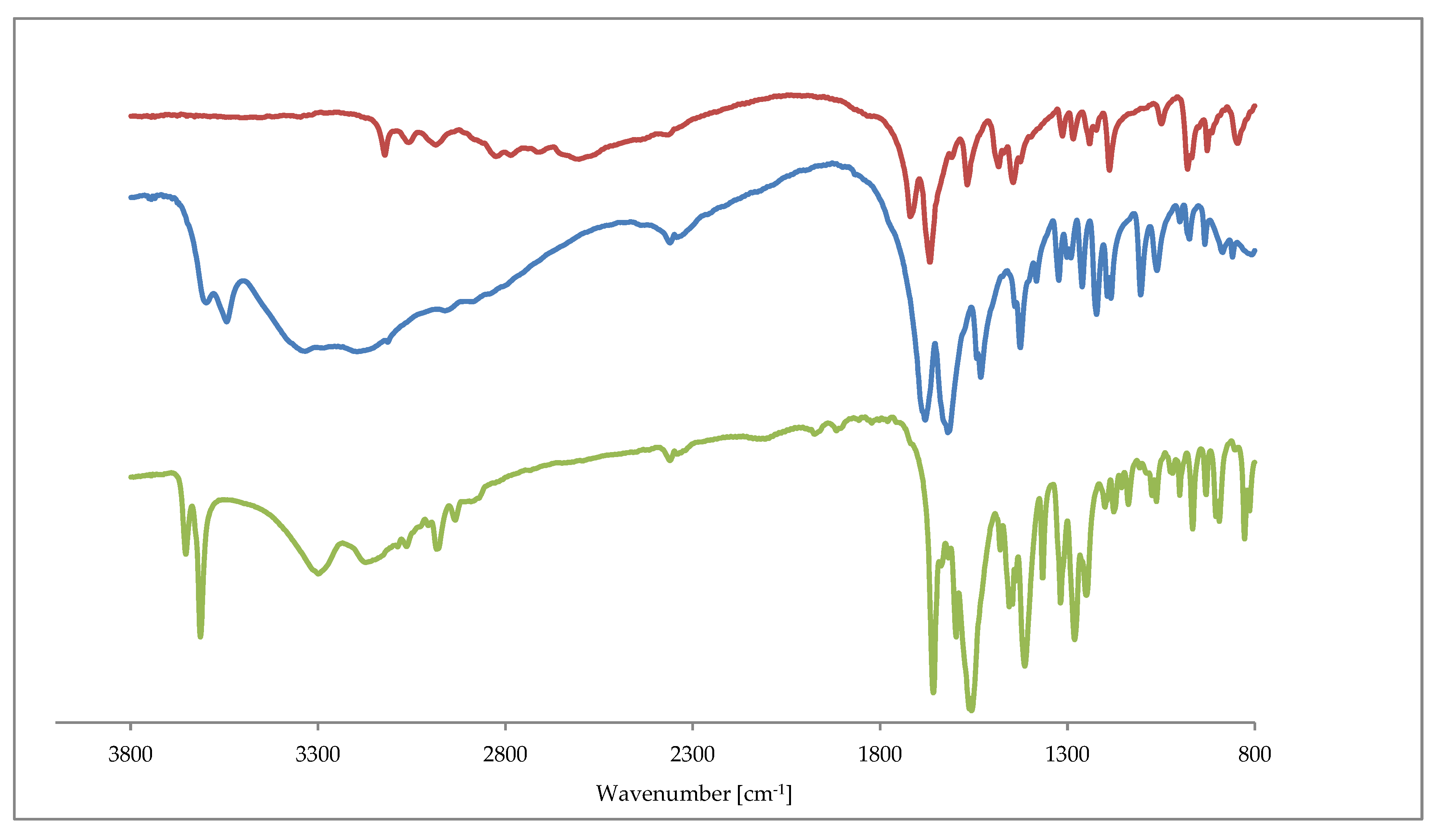 Crystals 10 00097 g006
