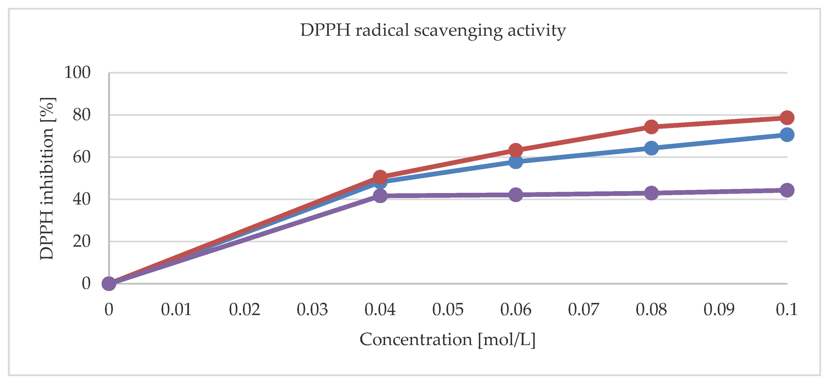 Crystals 10 00097 g009