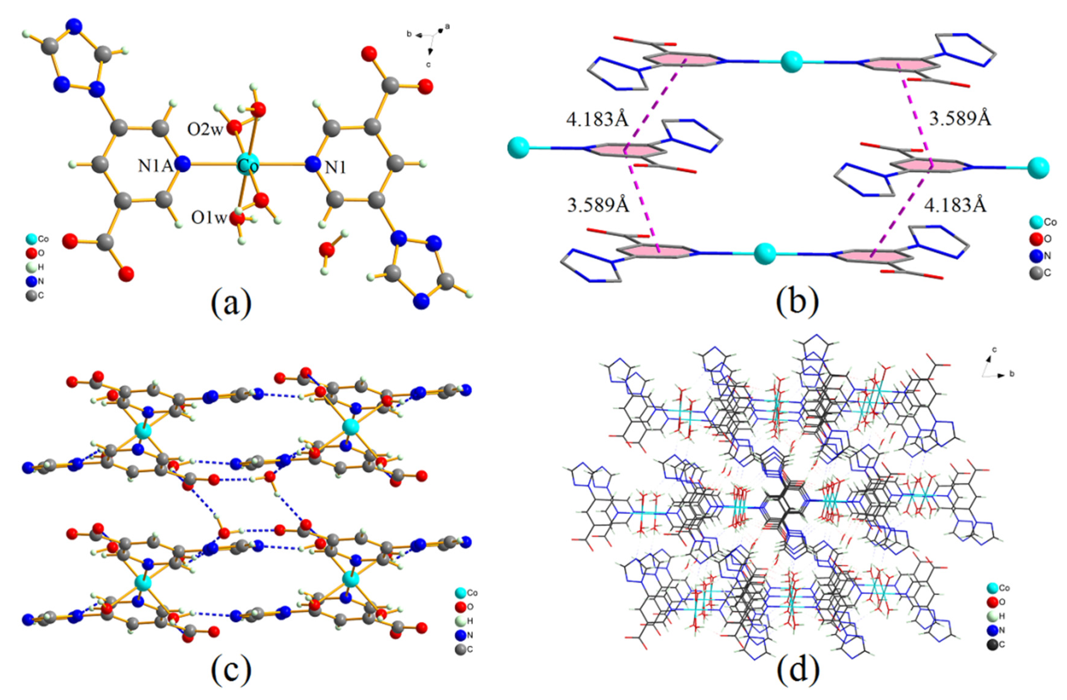 Crystals 10 00098 g001
