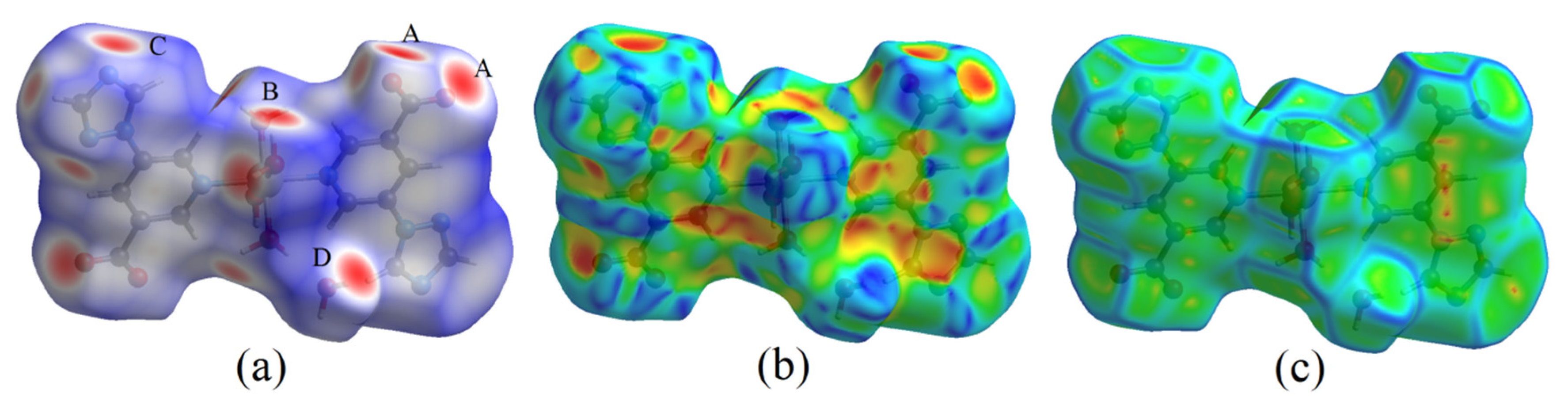 Crystals 10 00098 g002