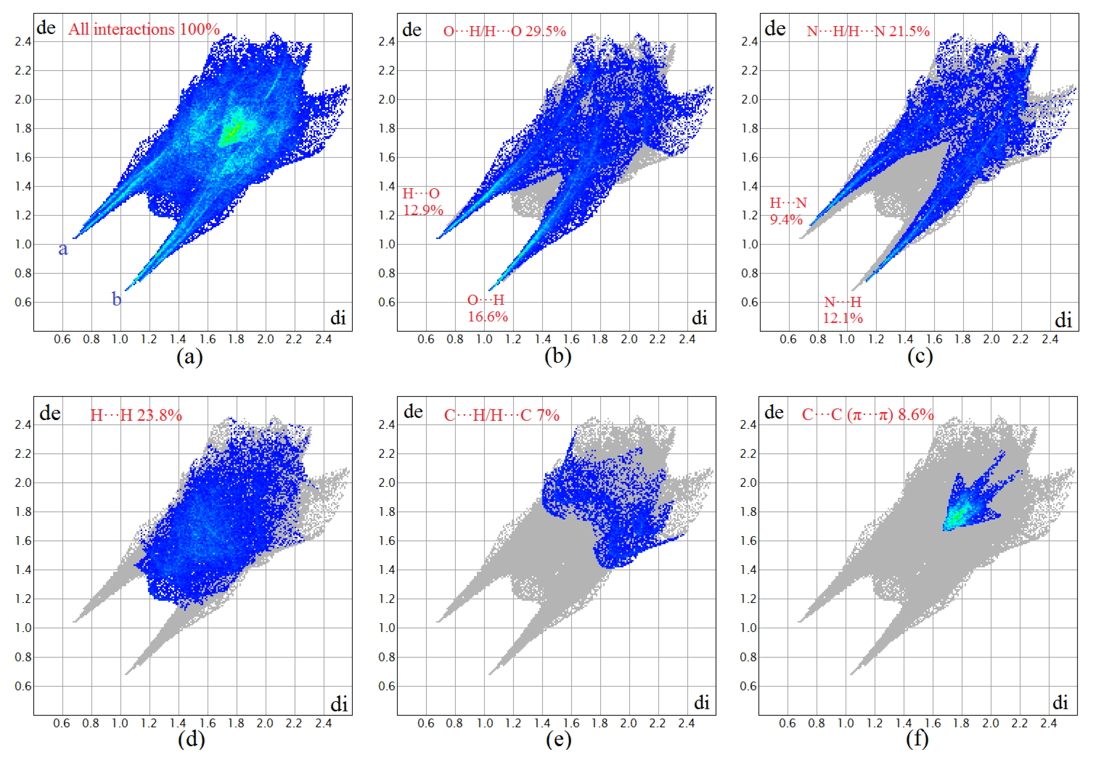 Crystals 10 00098 g003