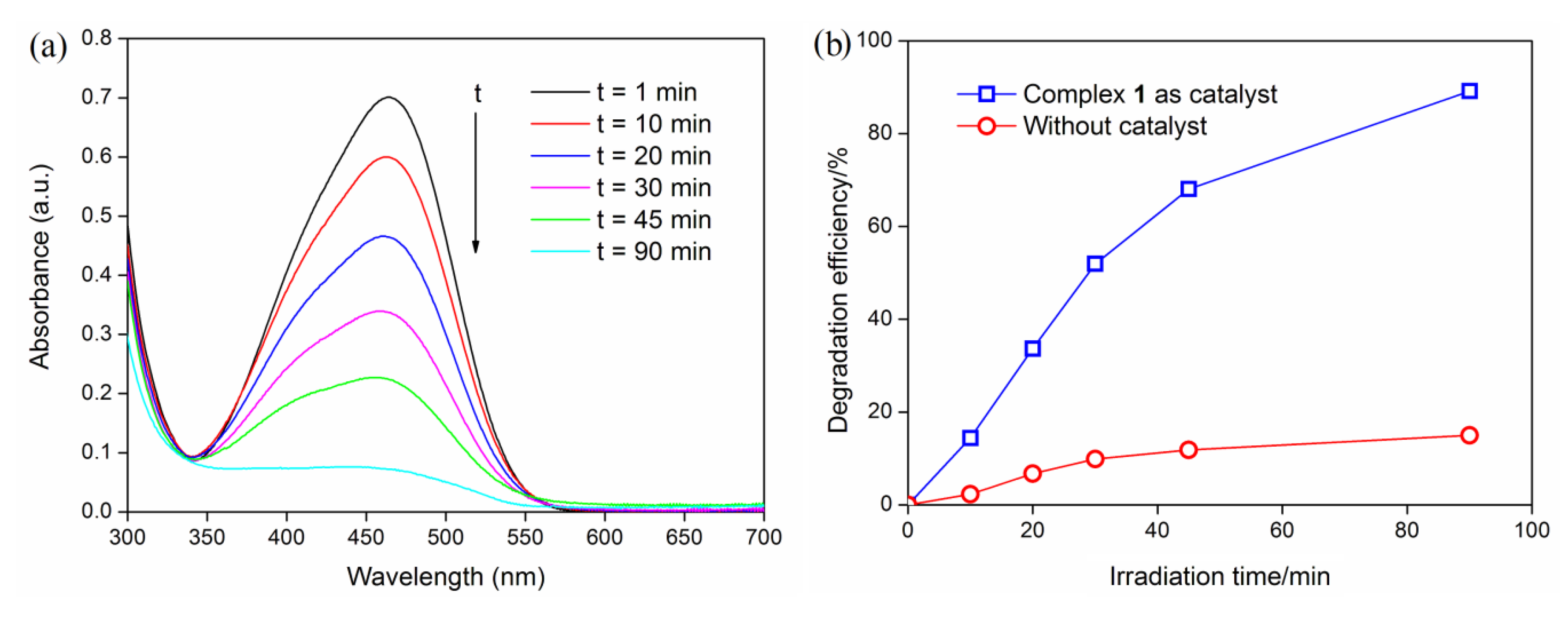 Crystals 10 00098 g004