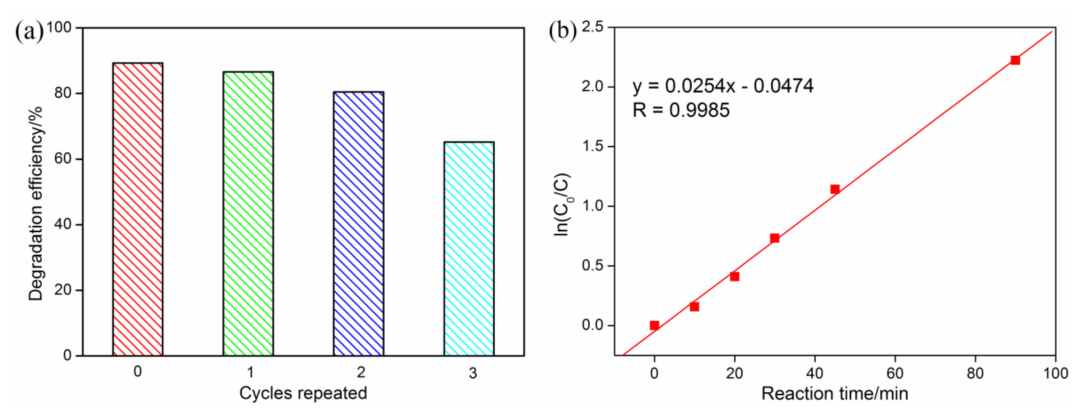 Crystals 10 00098 g005