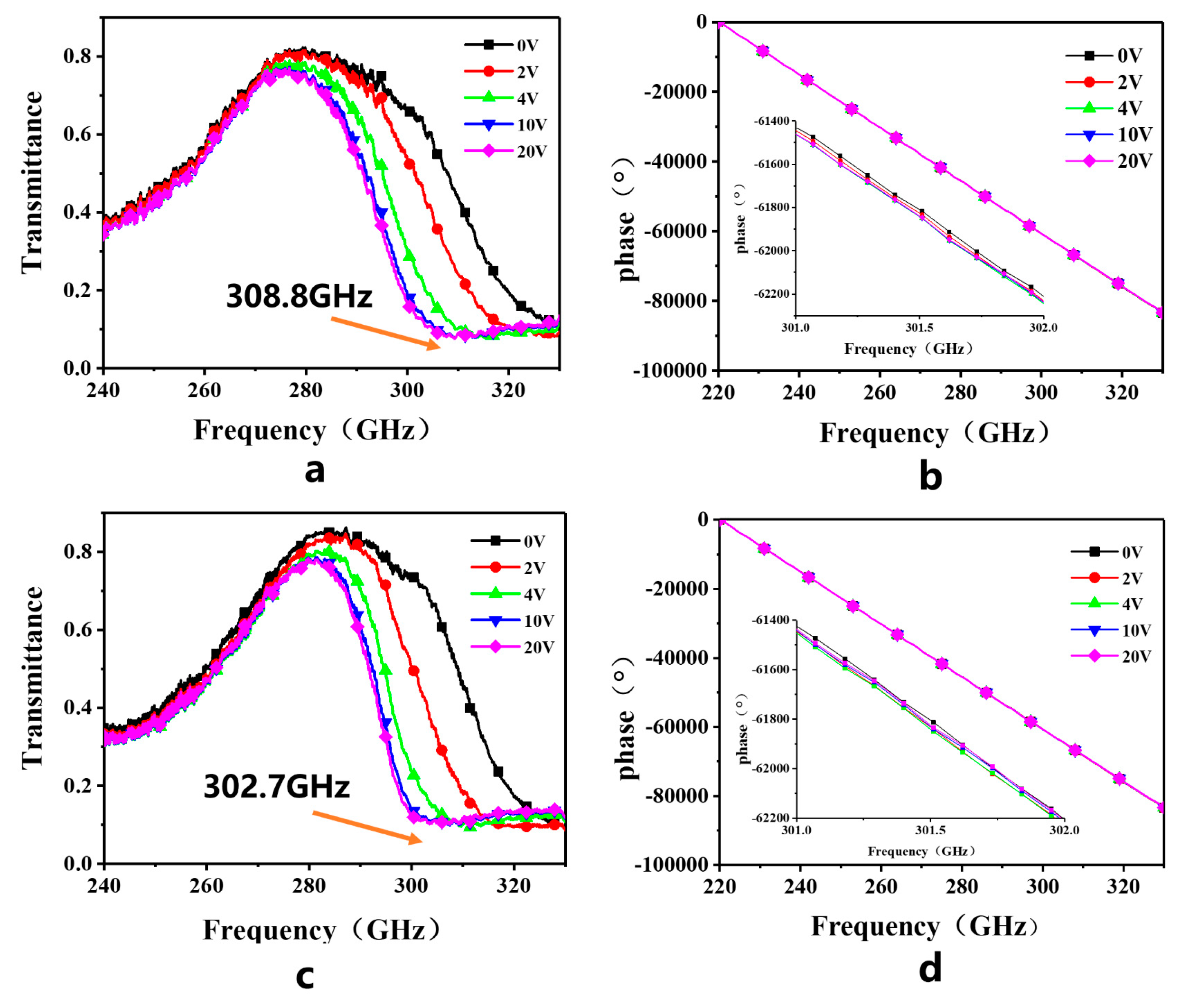 Crystals 10 00099 g006