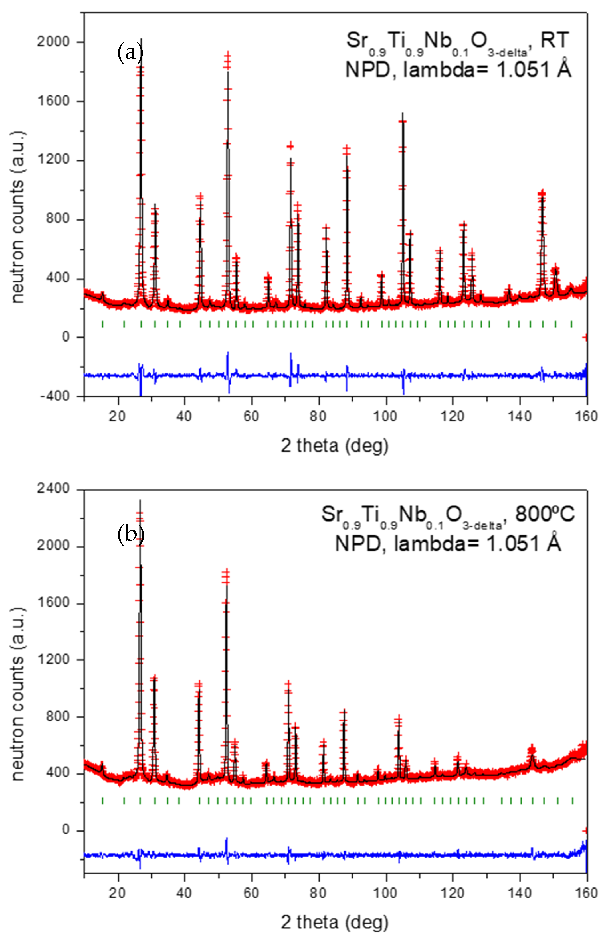 Crystals 10 00100 g001