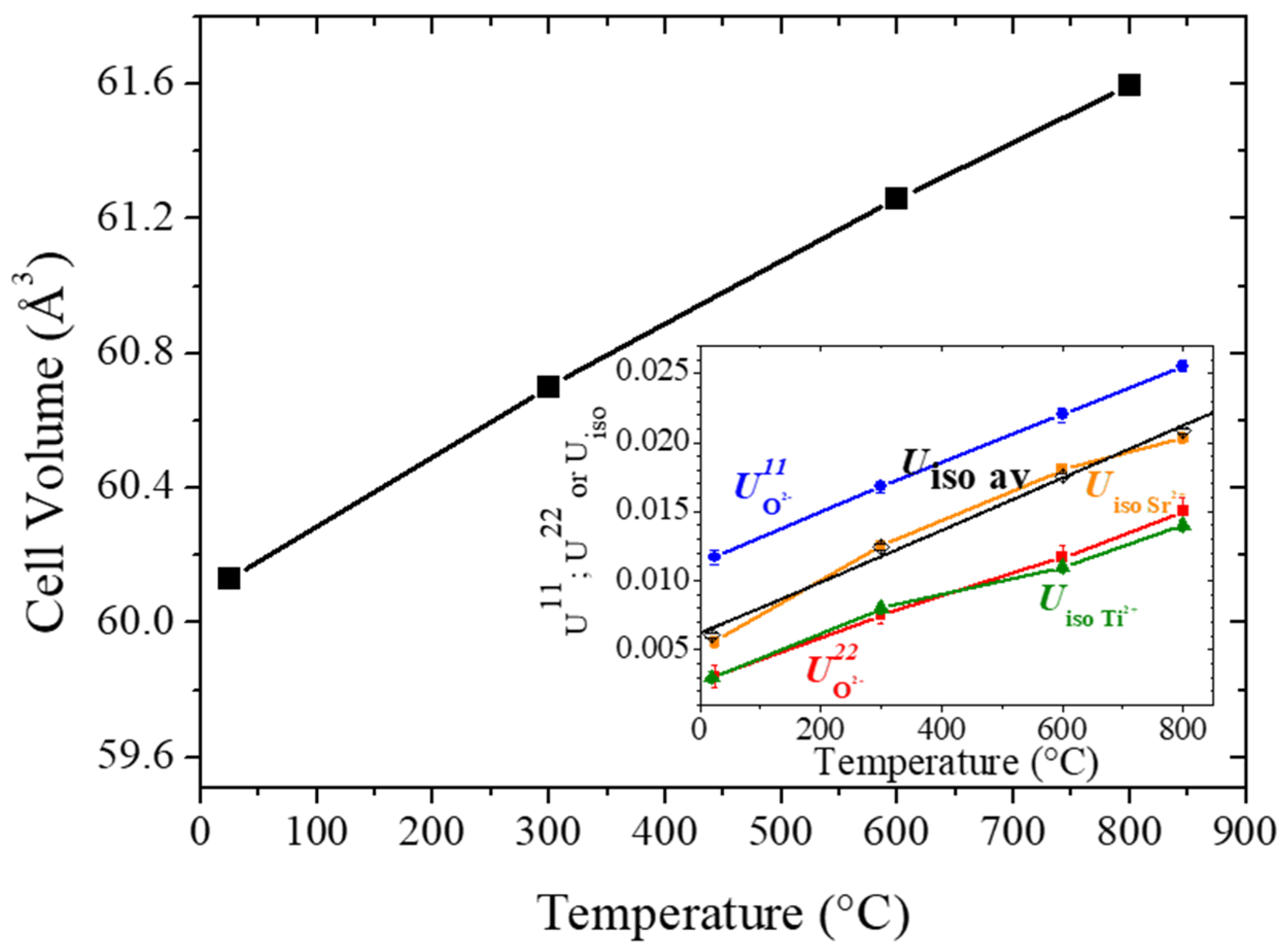 Crystals 10 00100 g003