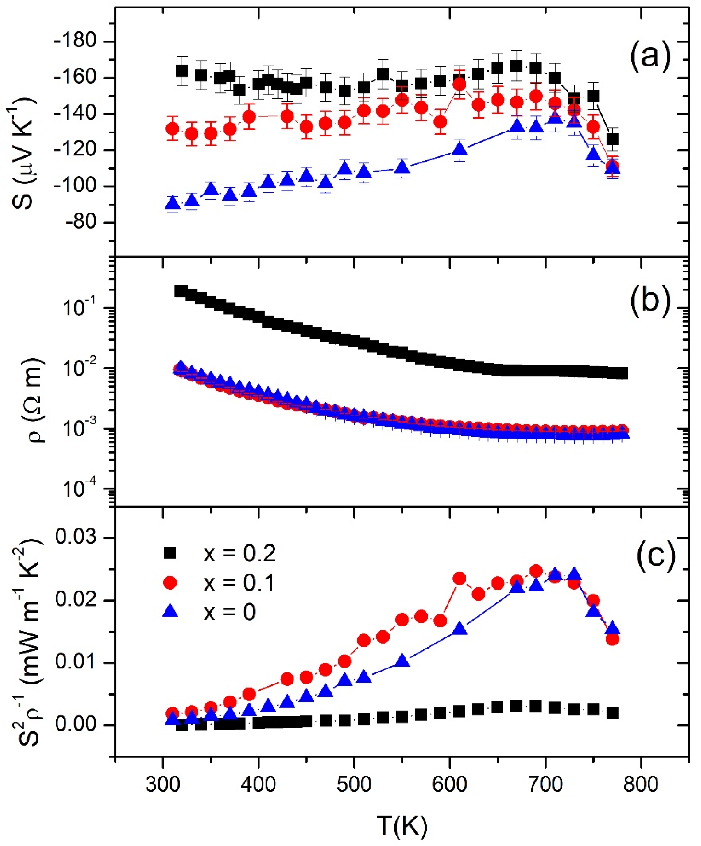 Crystals 10 00100 g005