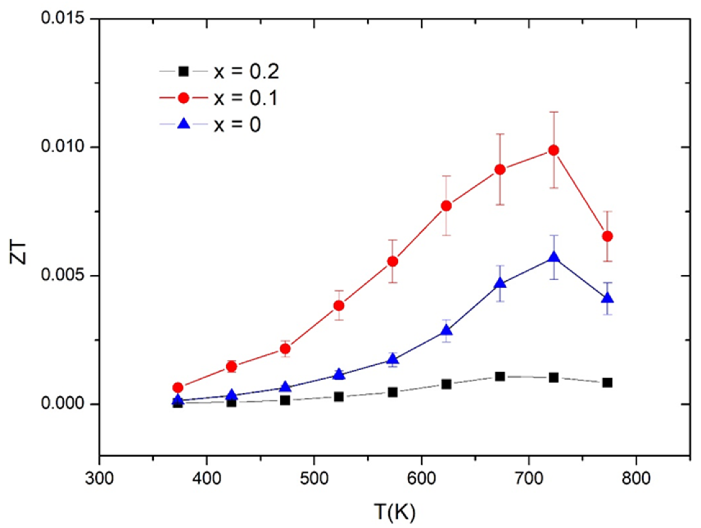 Crystals 10 00100 g007