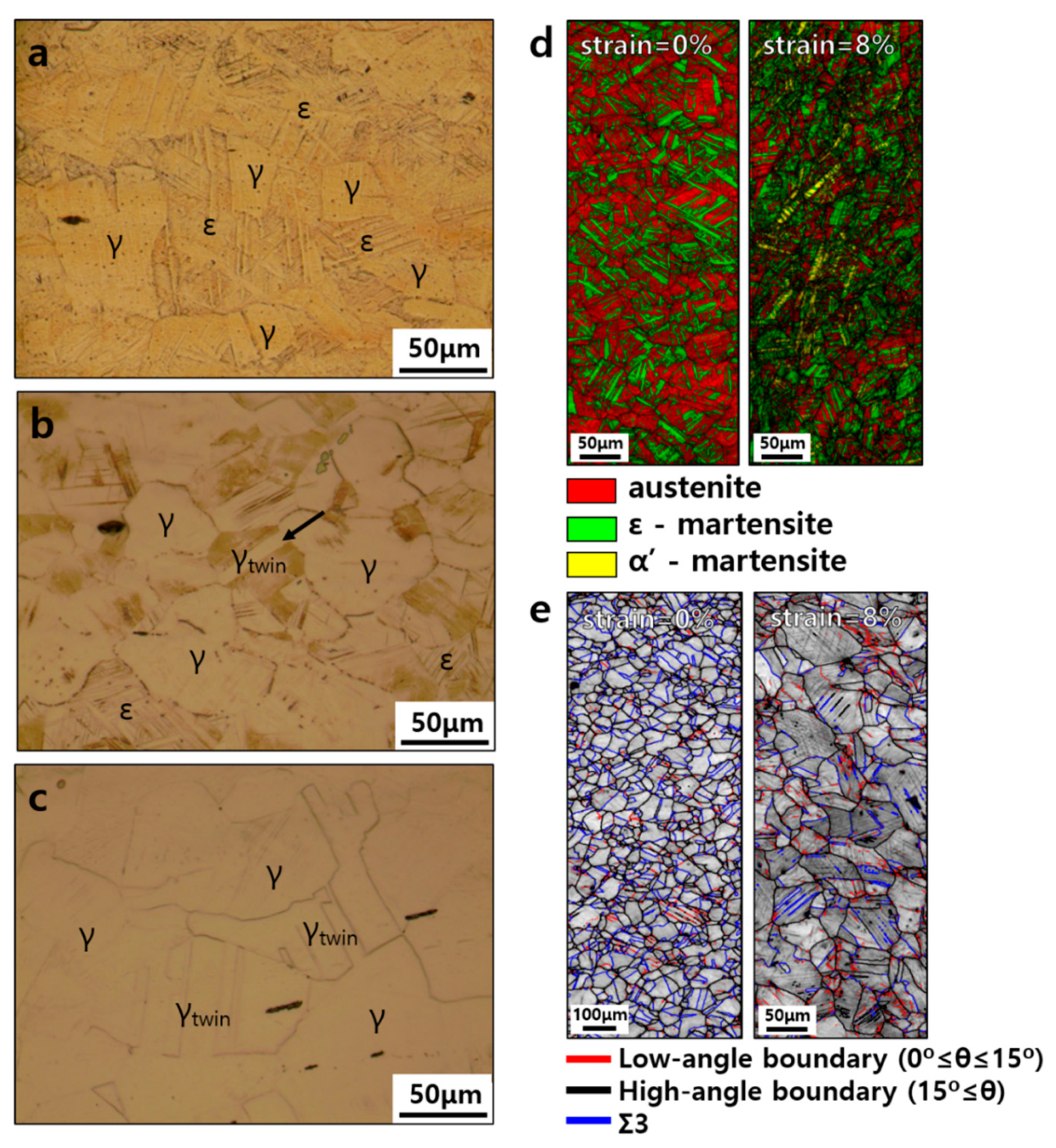 Crystals 10 00101 g003