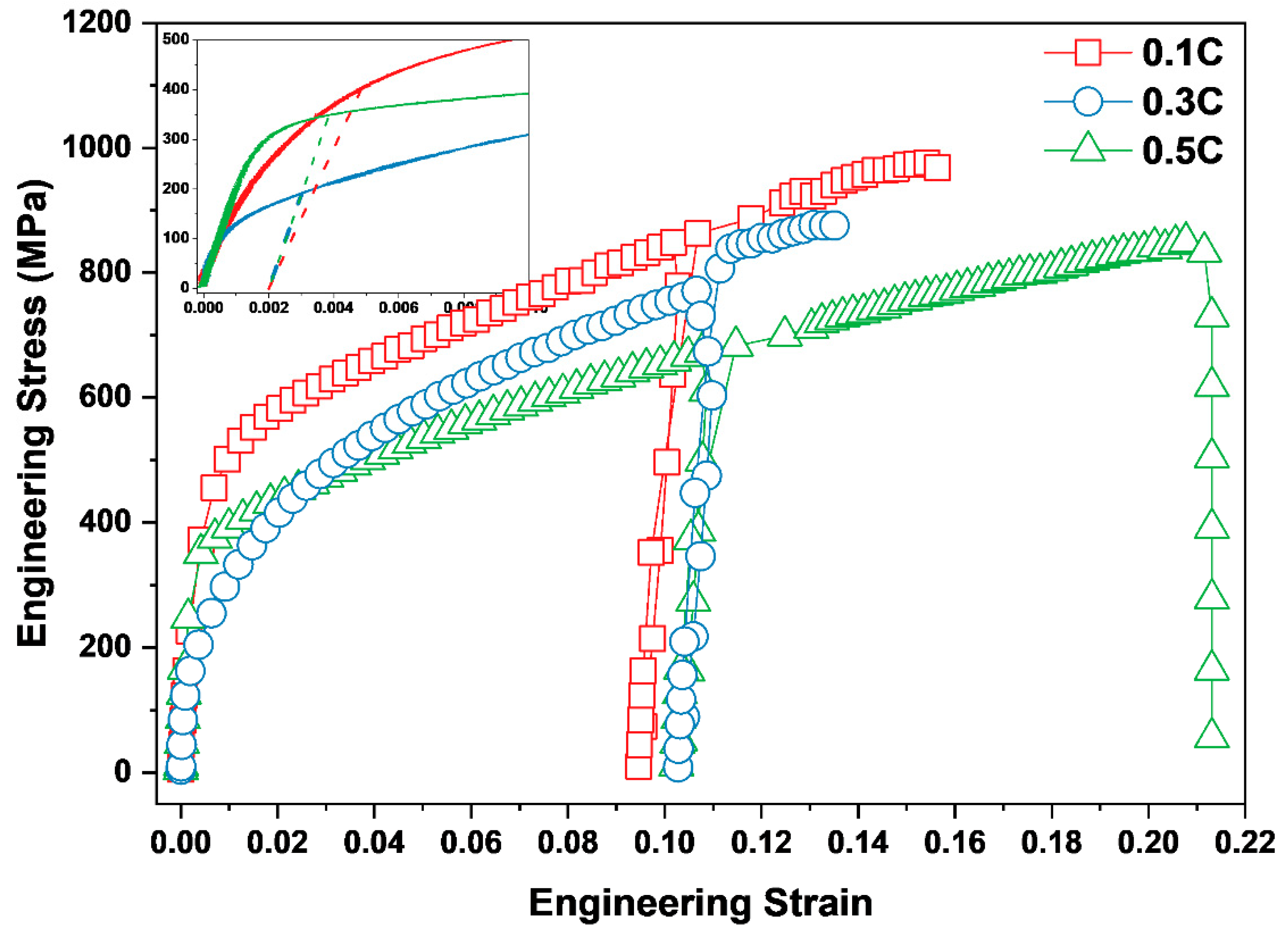 Crystals 10 00101 g004