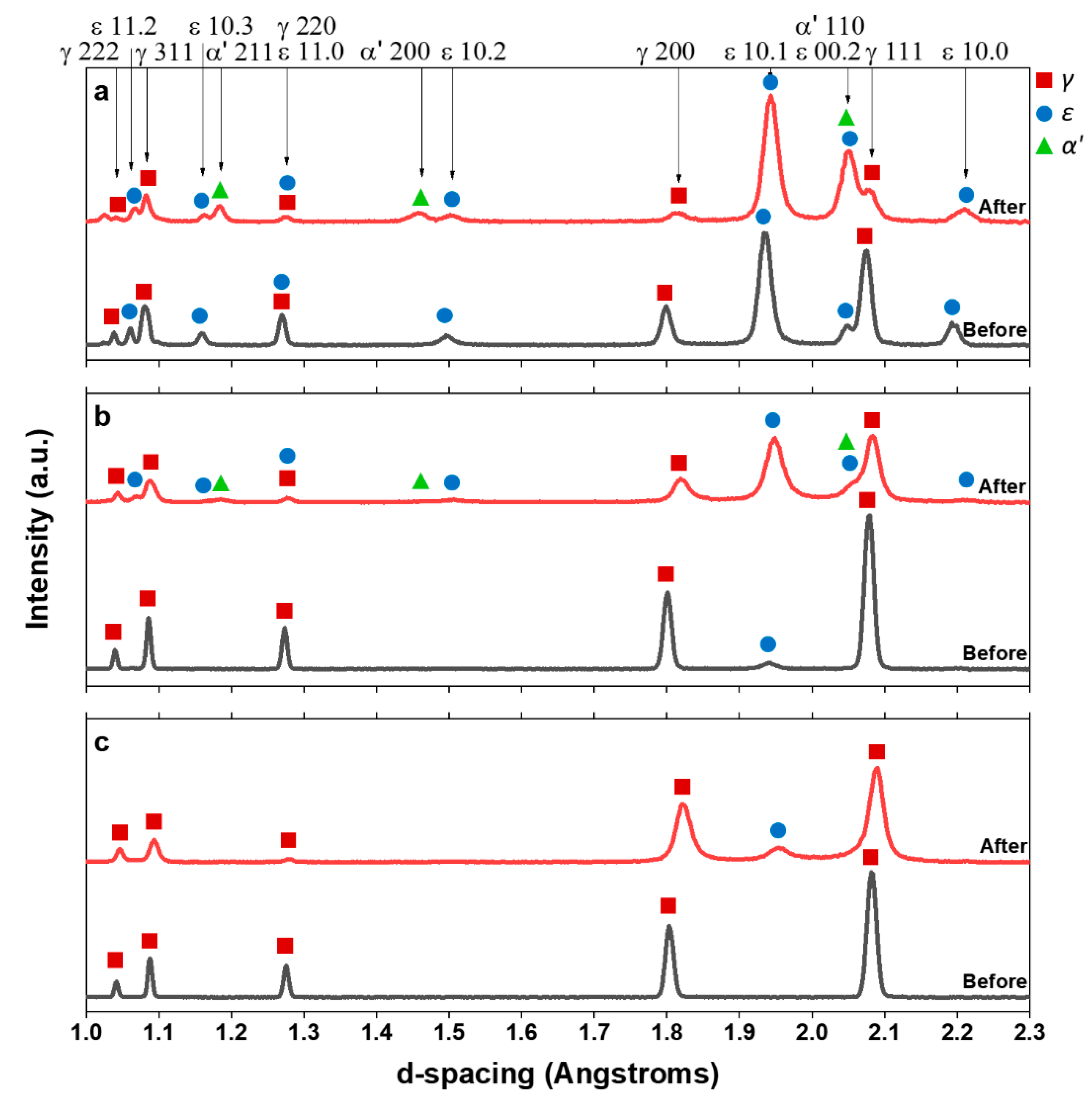 Crystals 10 00101 g005