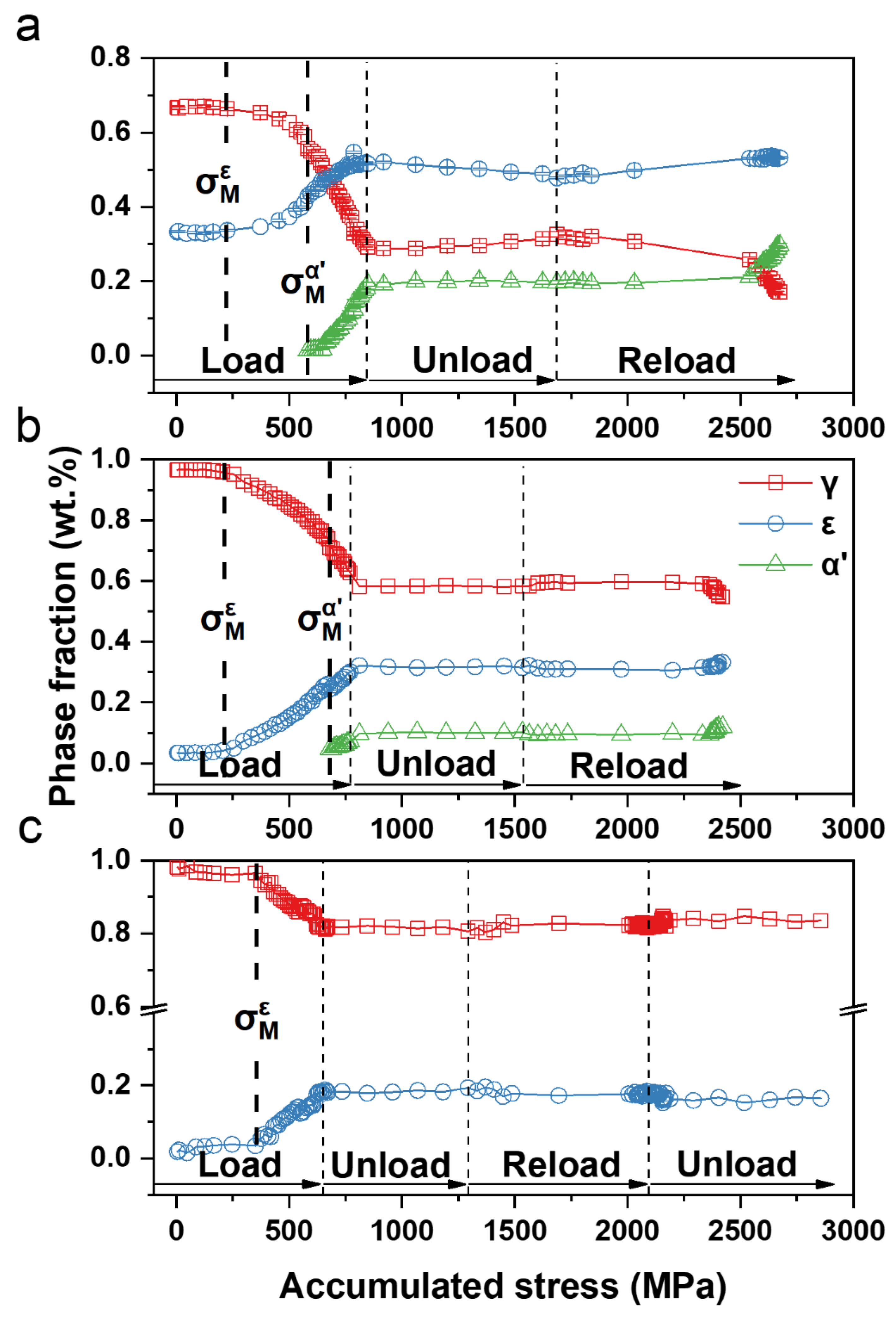Crystals 10 00101 g006
