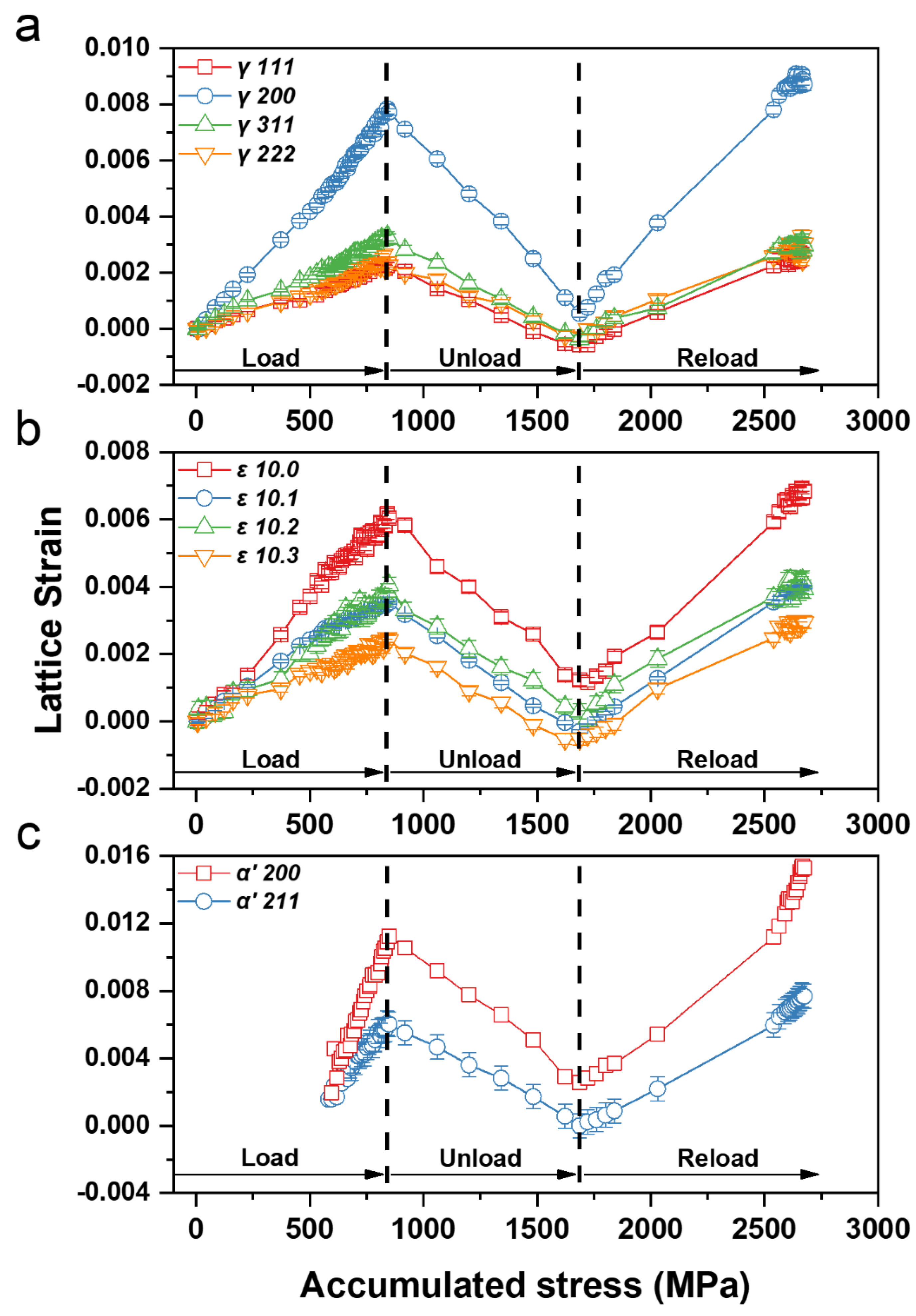 Crystals 10 00101 g007