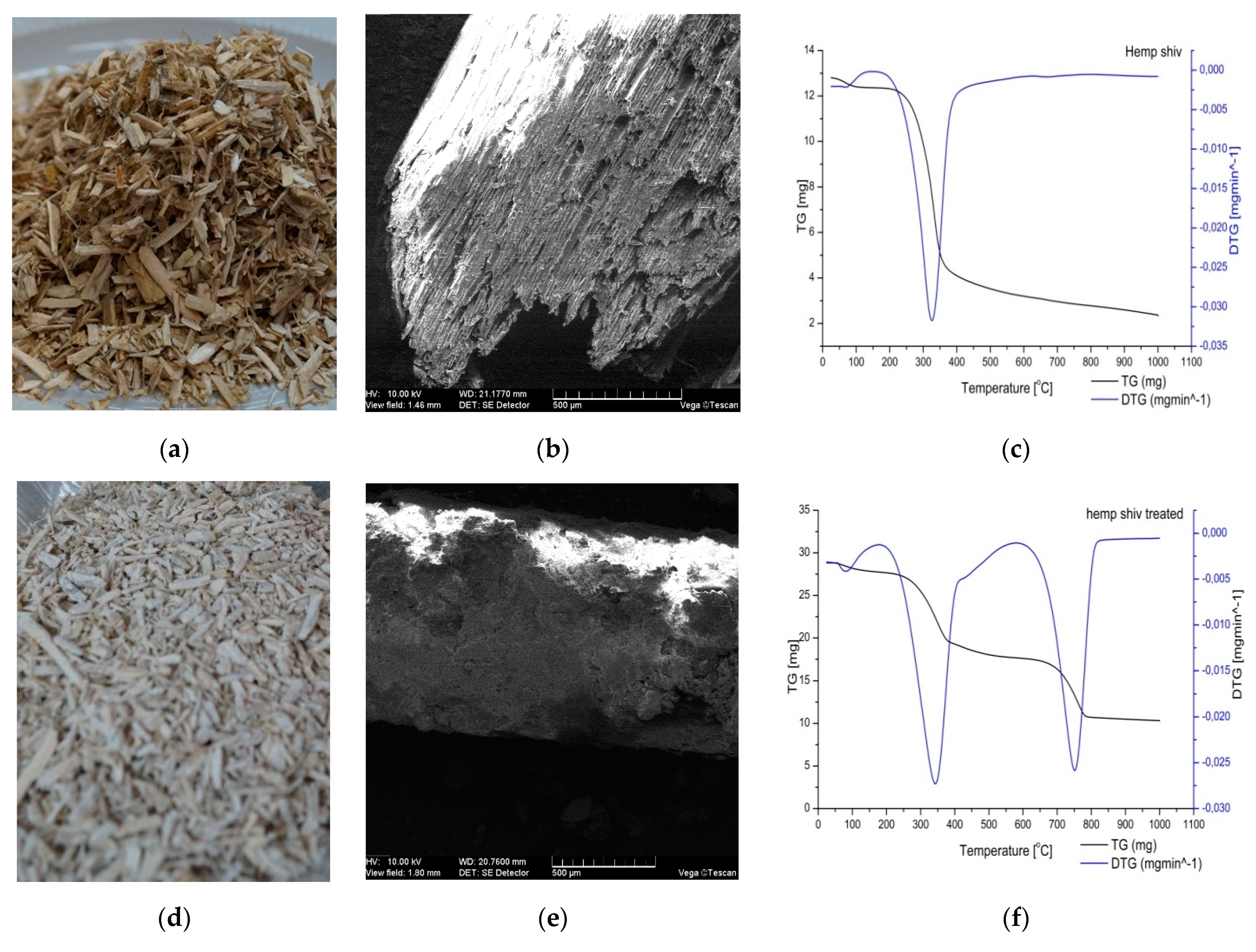 Crystals 10 00102 g001