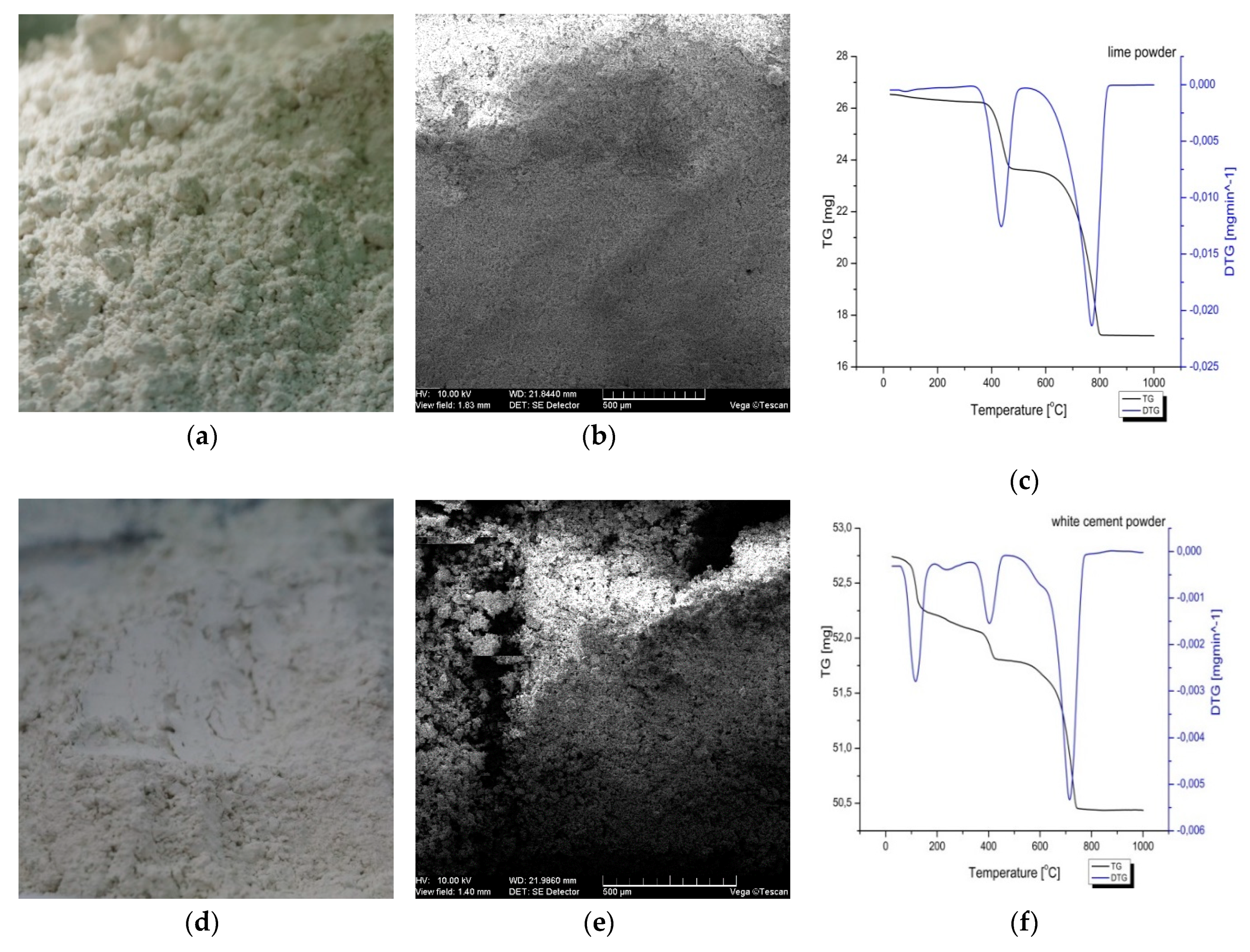 Crystals 10 00102 g003