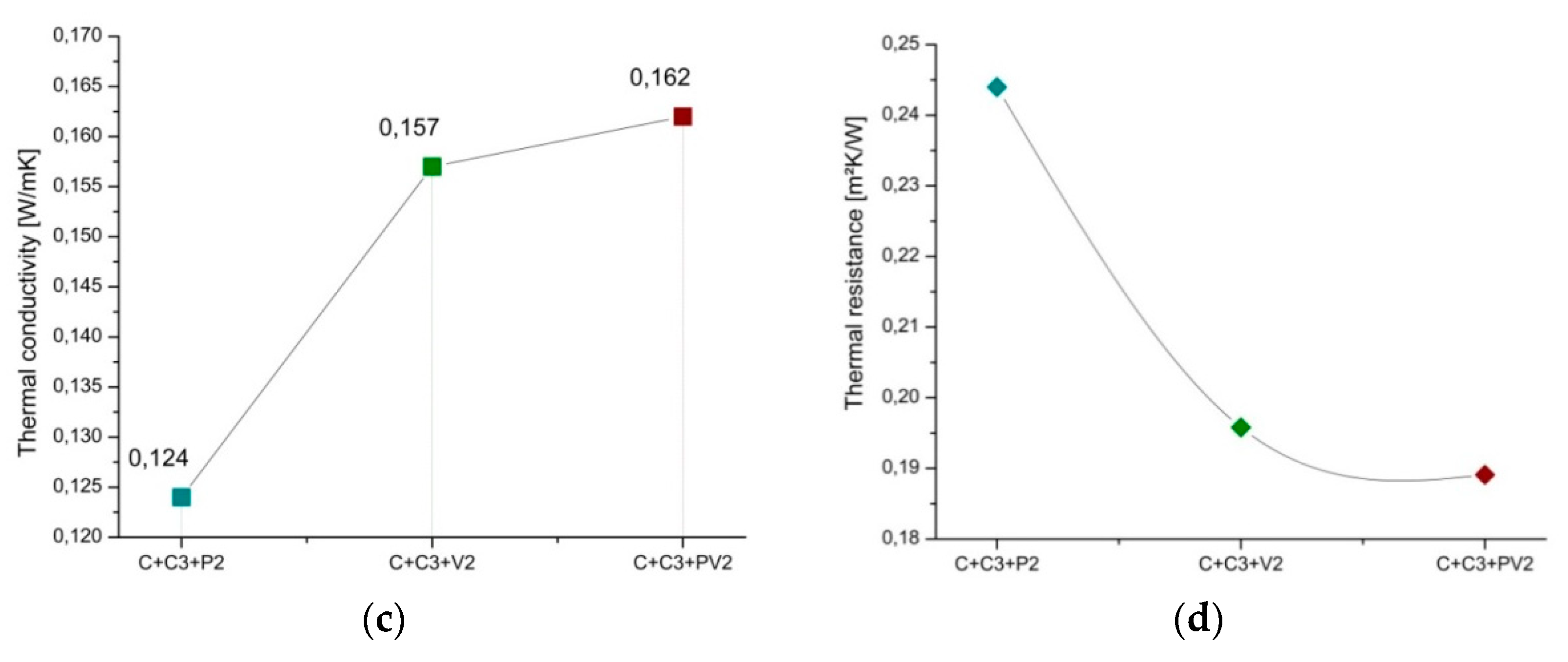 Crystals 10 00102 g010b