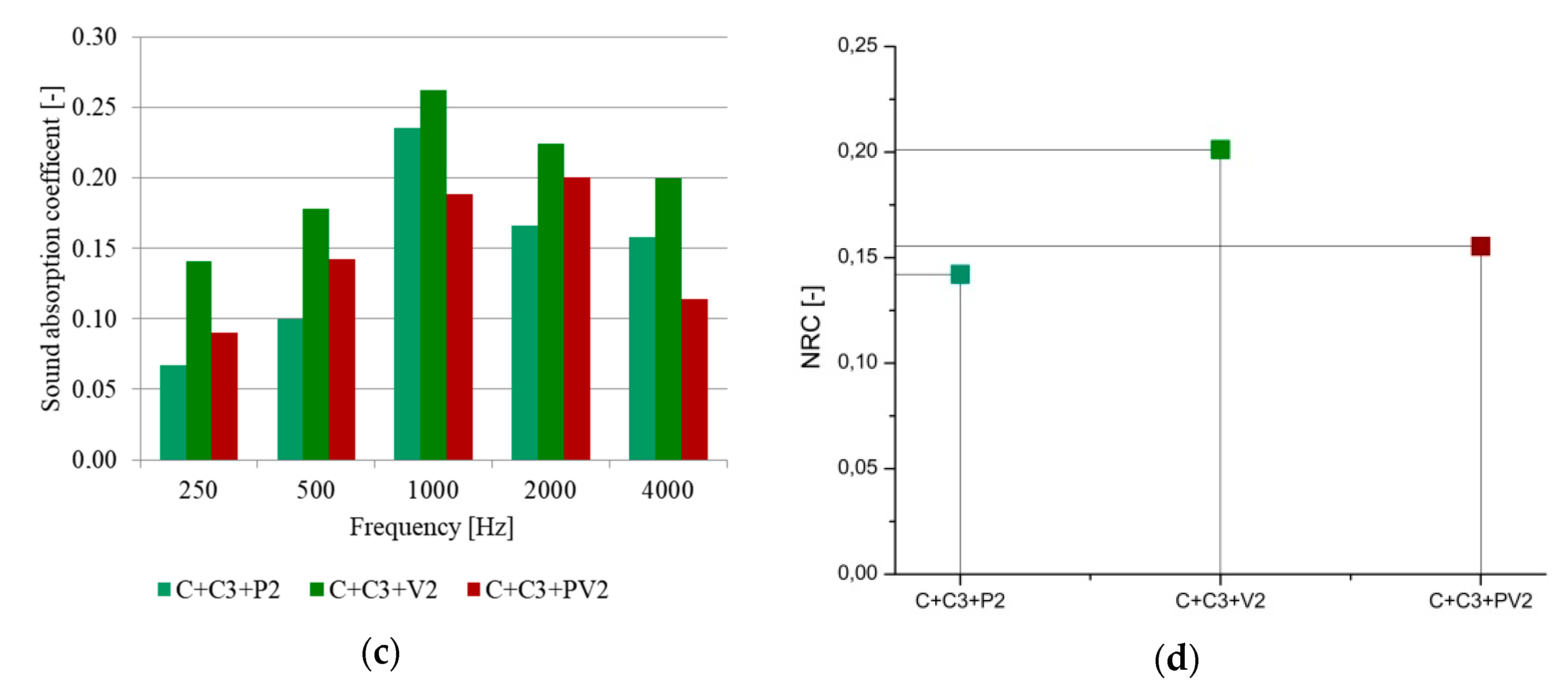 Crystals 10 00102 g011b