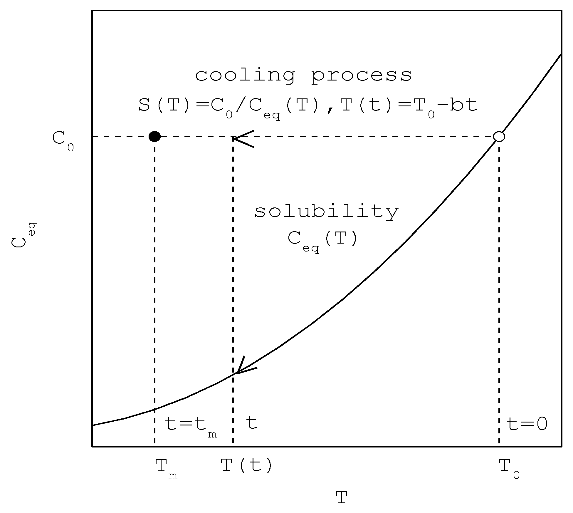 Crystals 10 00103 g001