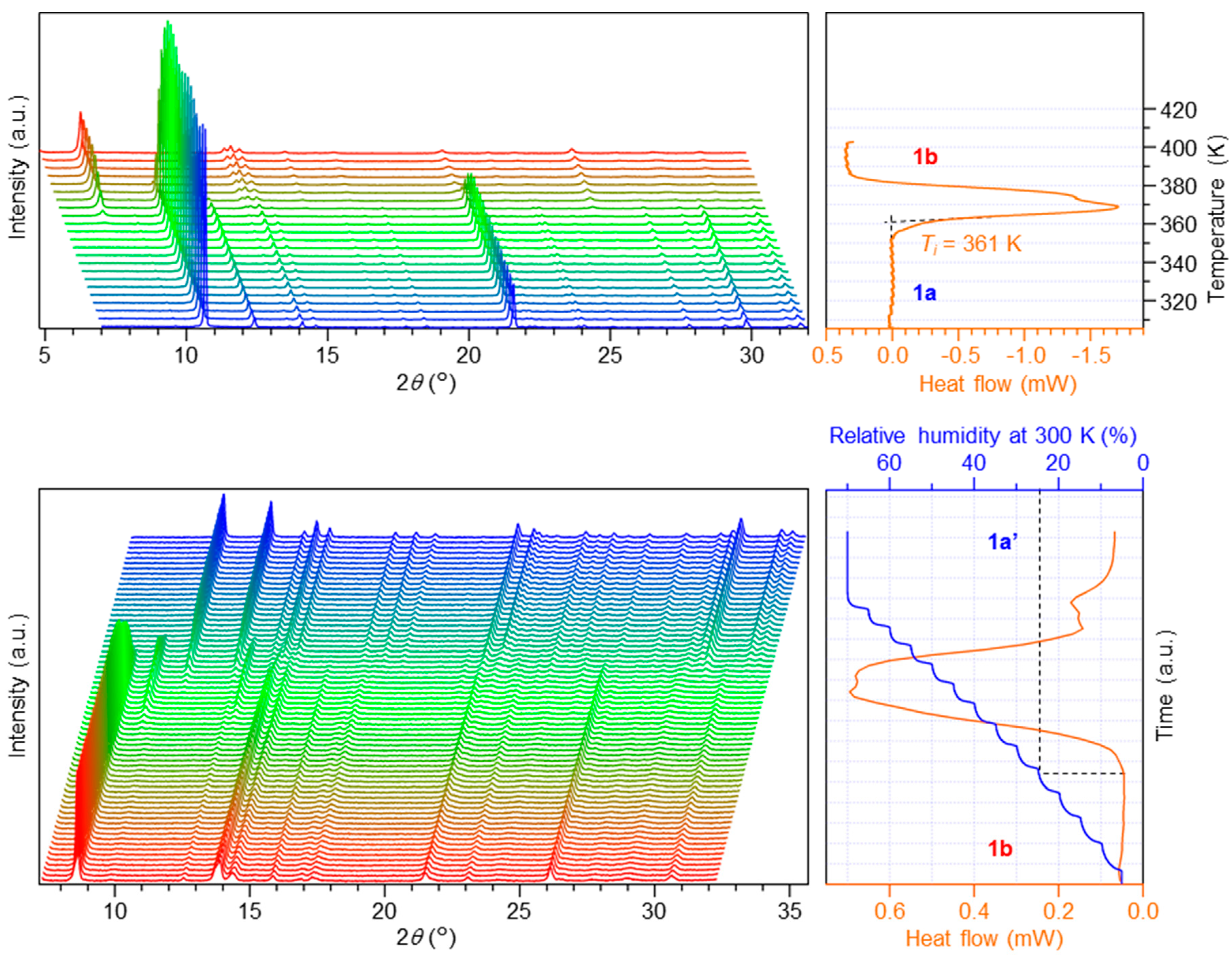 Crystals 10 00106 g001