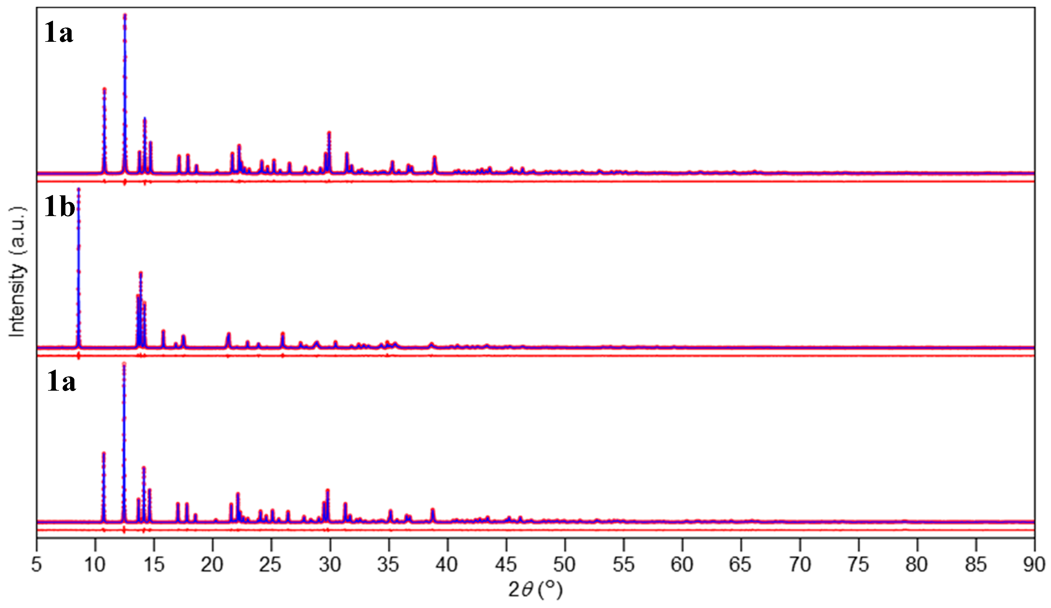 Crystals 10 00106 g003