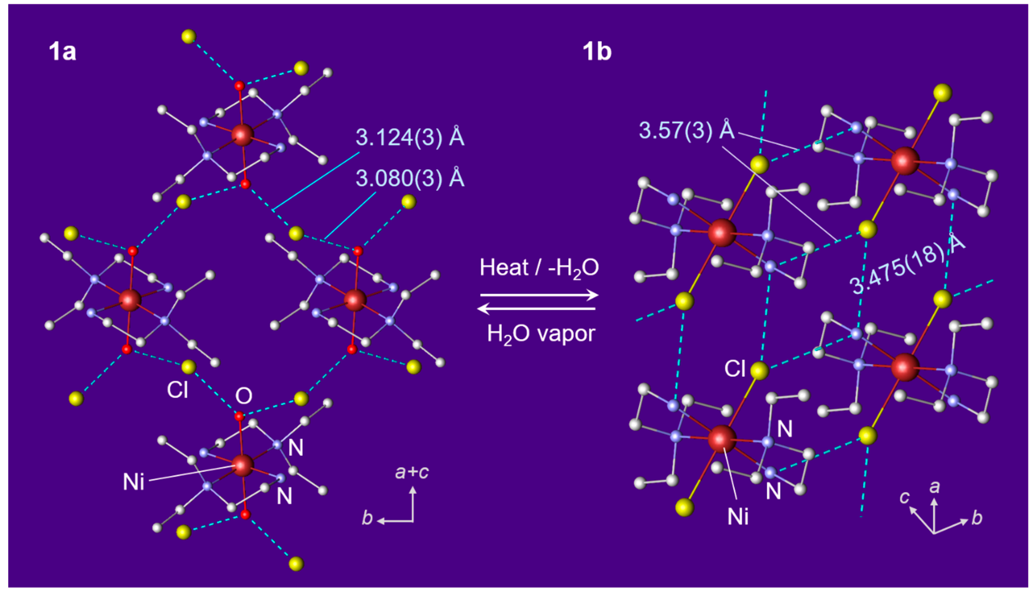 Crystals 10 00106 g004