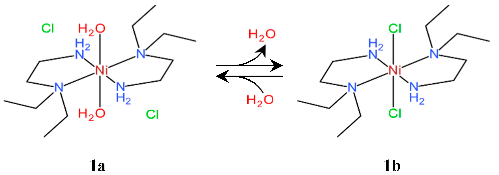 Crystals 10 00106 g006