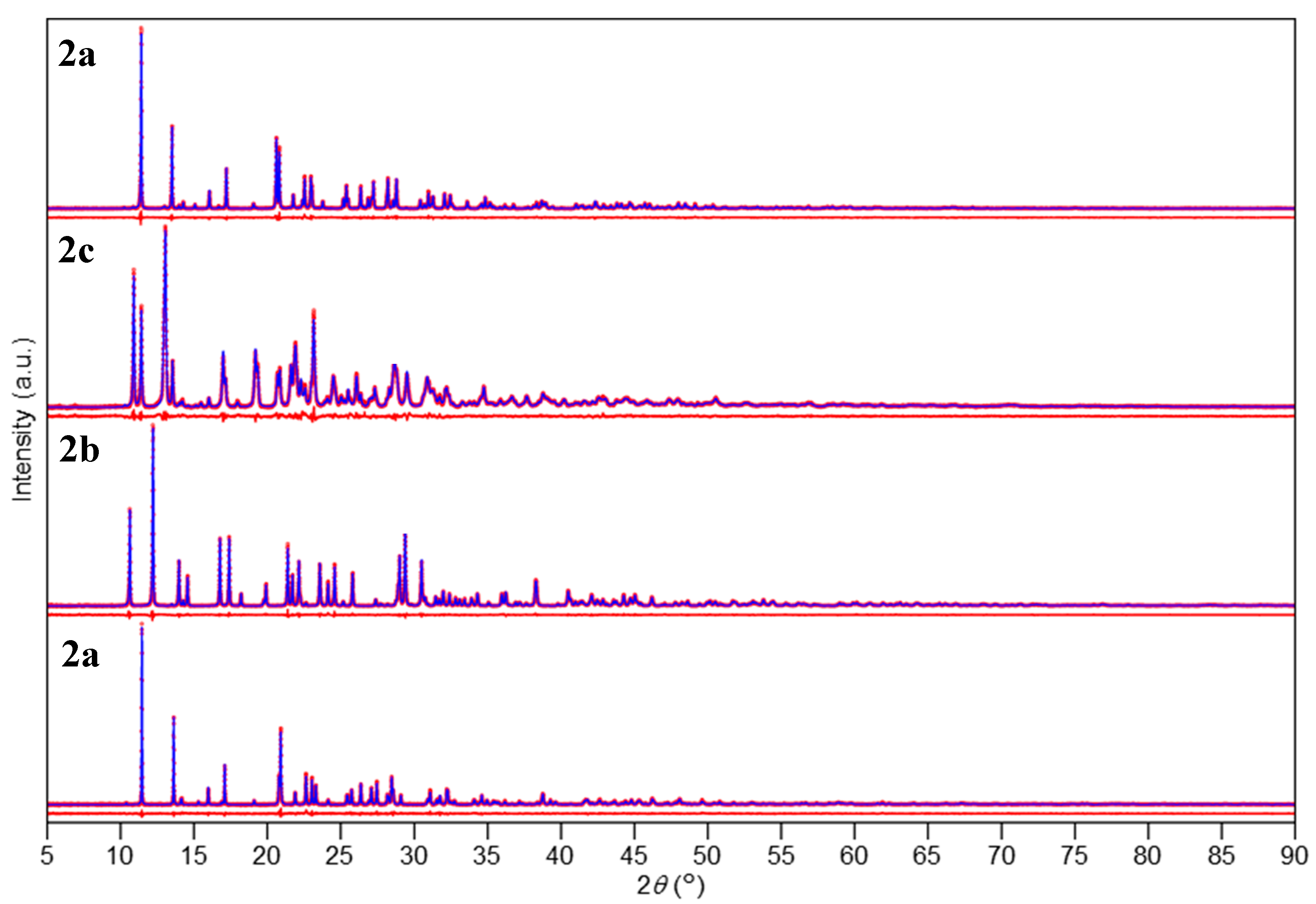 Crystals 10 00106 g007