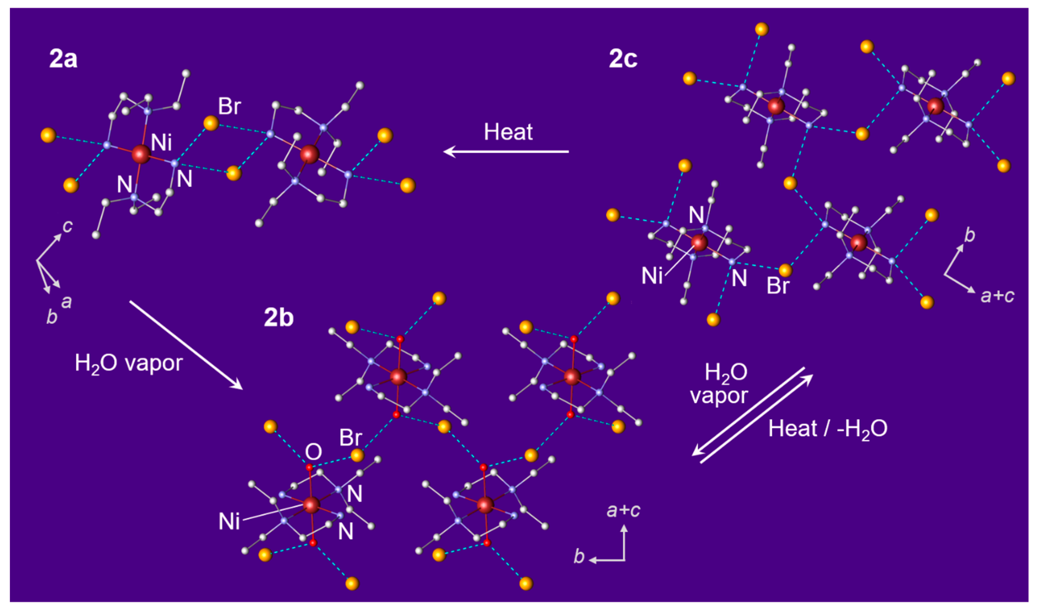 Crystals 10 00106 g008