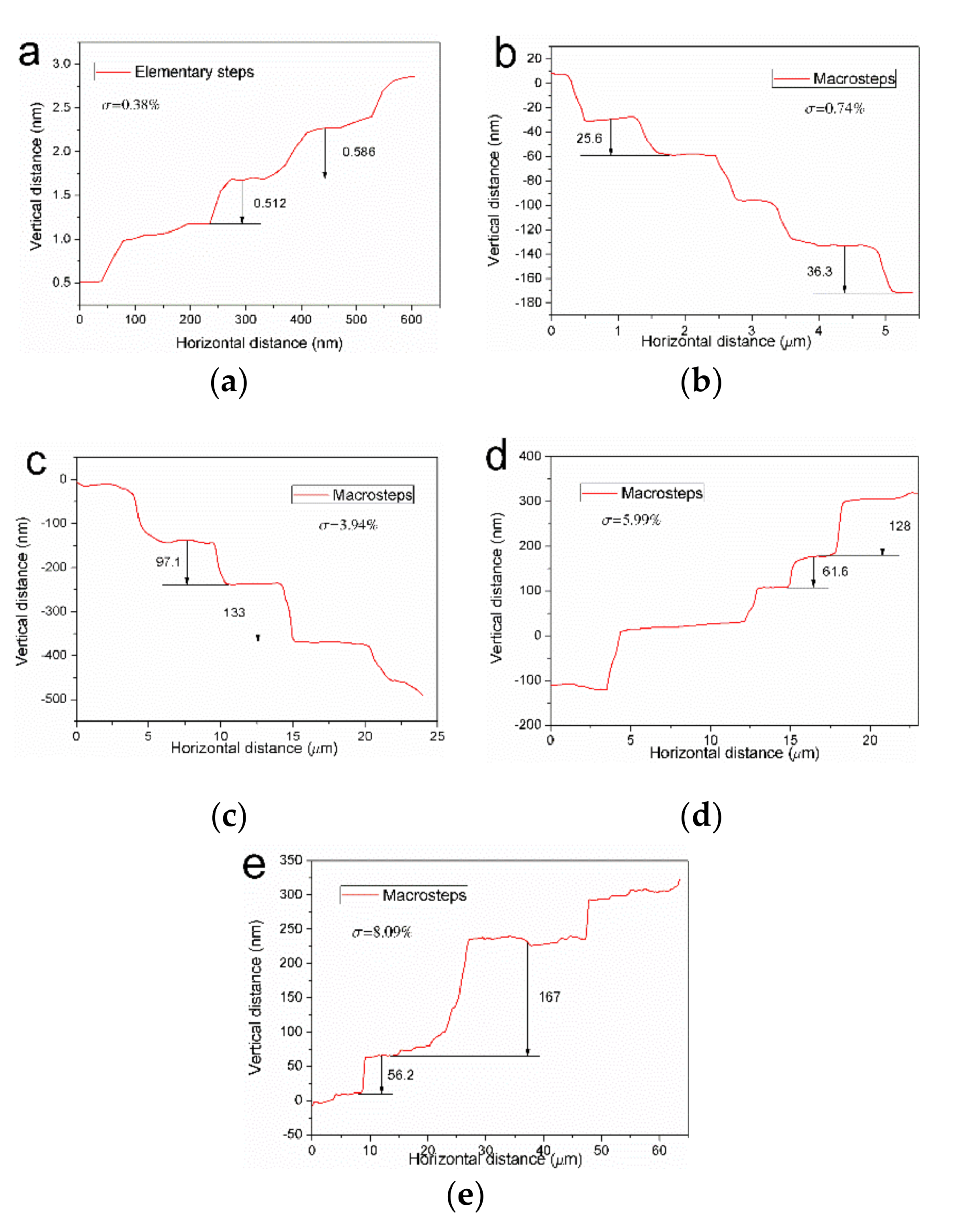 Crystals 10 00108 g002 Crystals 10 00108 g002