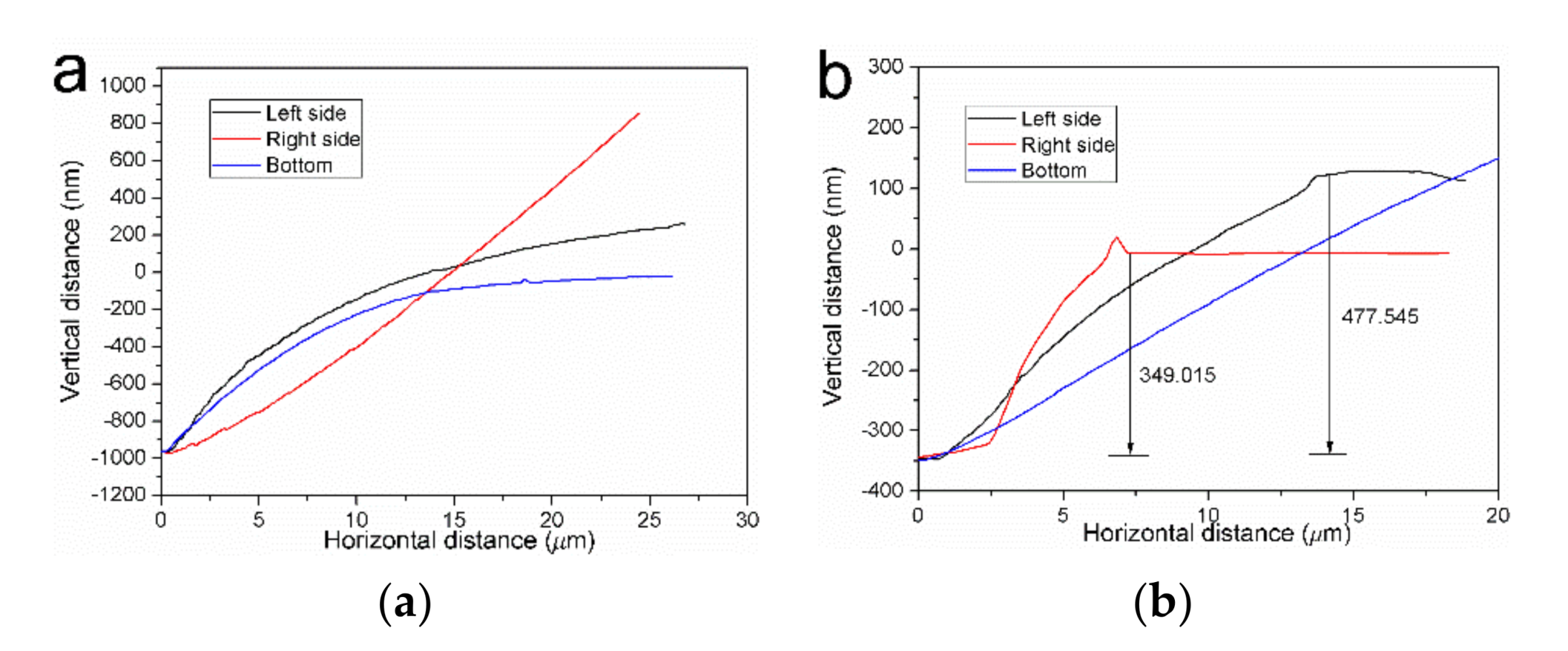 Crystals 10 00108 g008 Crystals 10 00108 g008