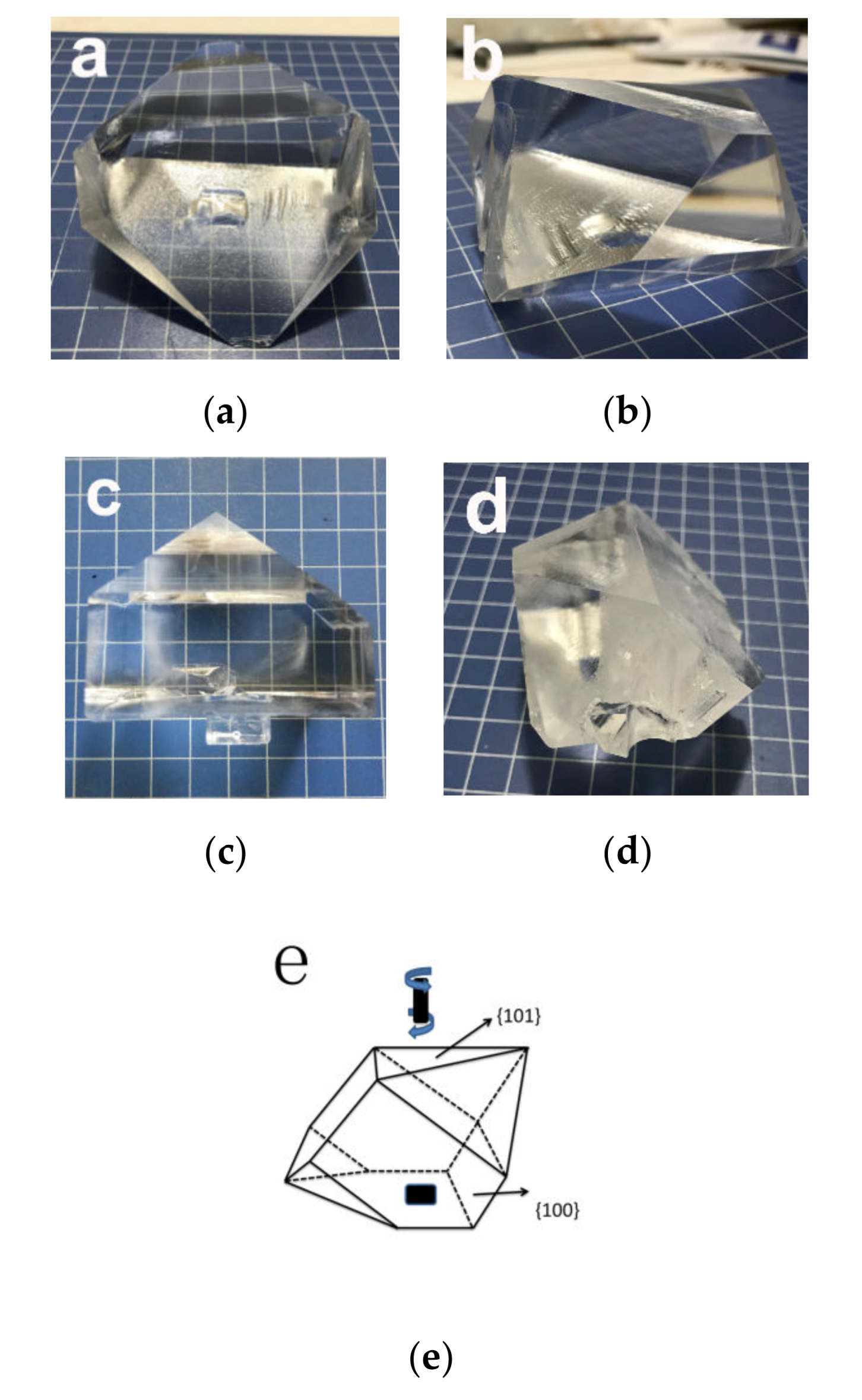 Crystals 10 00108 g009 Crystals 10 00108 g009