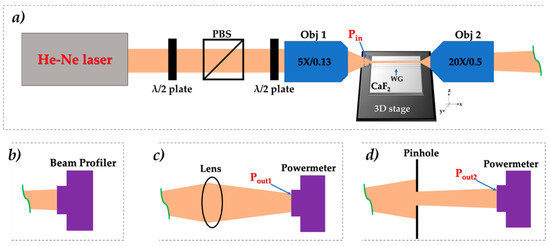 Crystals 10 00109 g0a1