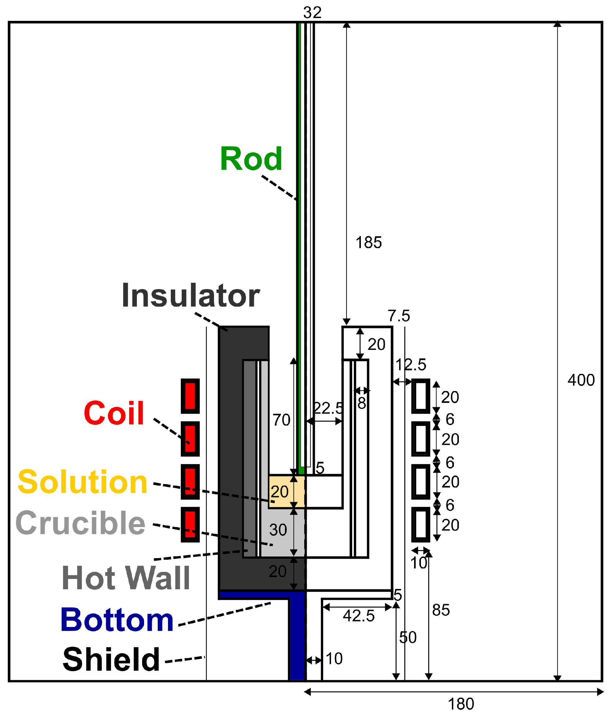 Crystals 10 00111 g001
