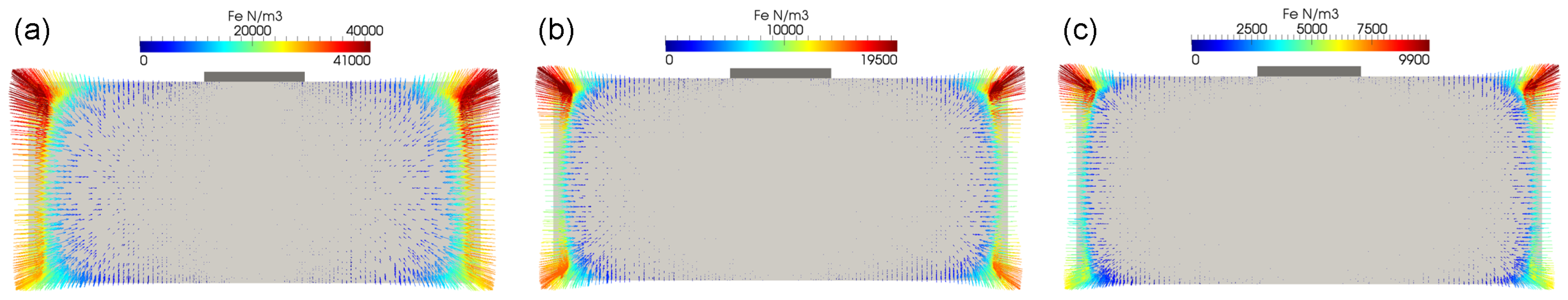 Crystals 10 00111 g003