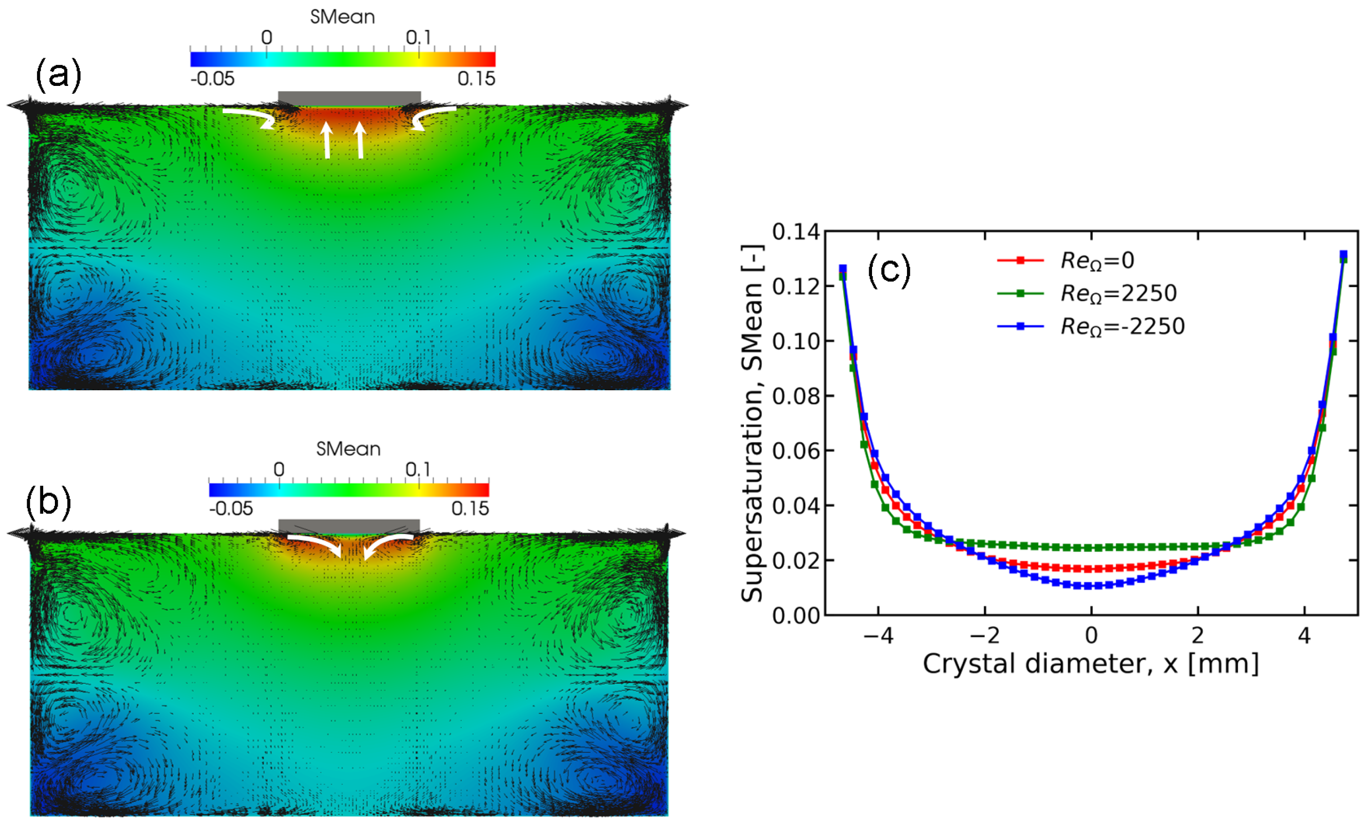 Crystals 10 00111 g010