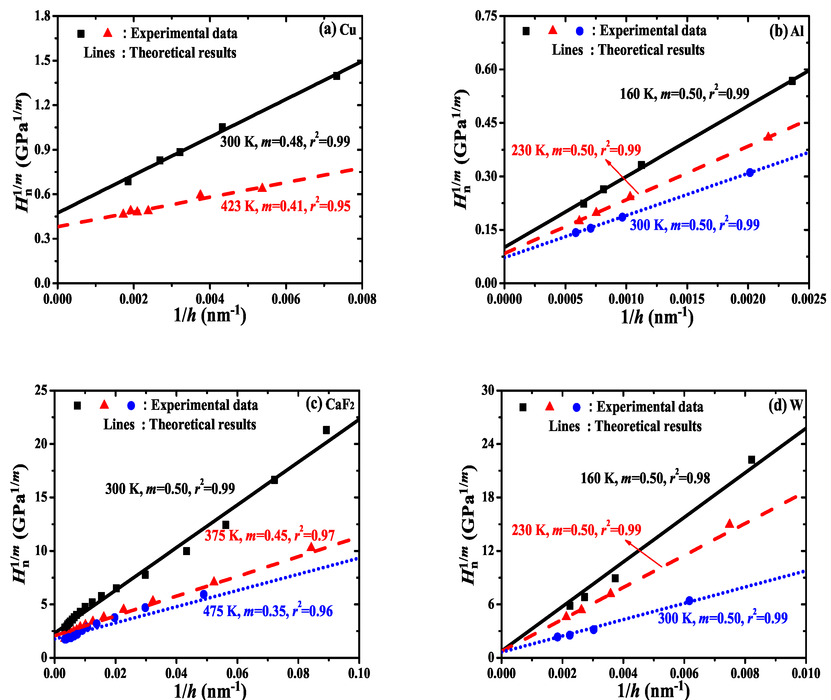 Crystals 10 00112 g002