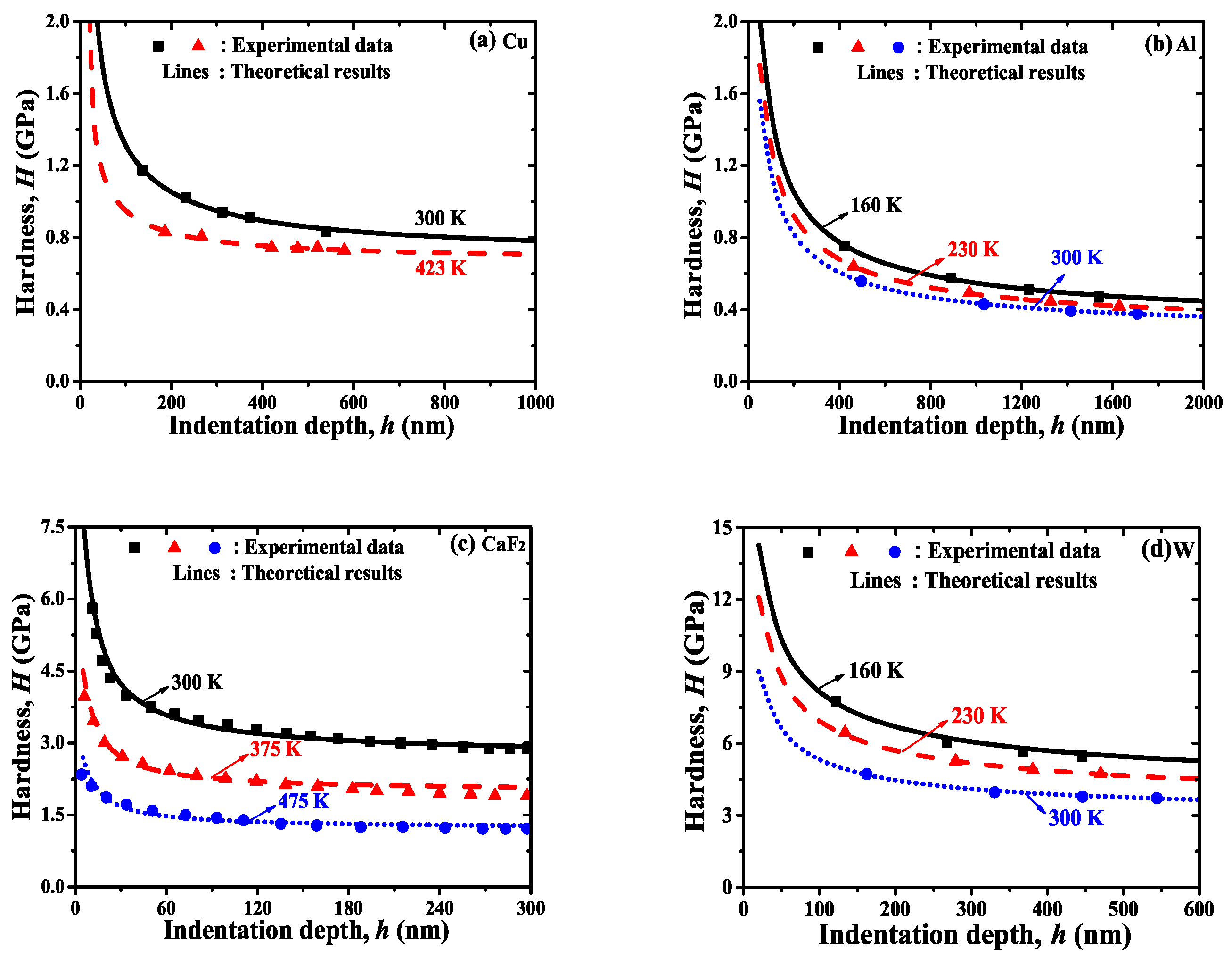 Crystals 10 00112 g003