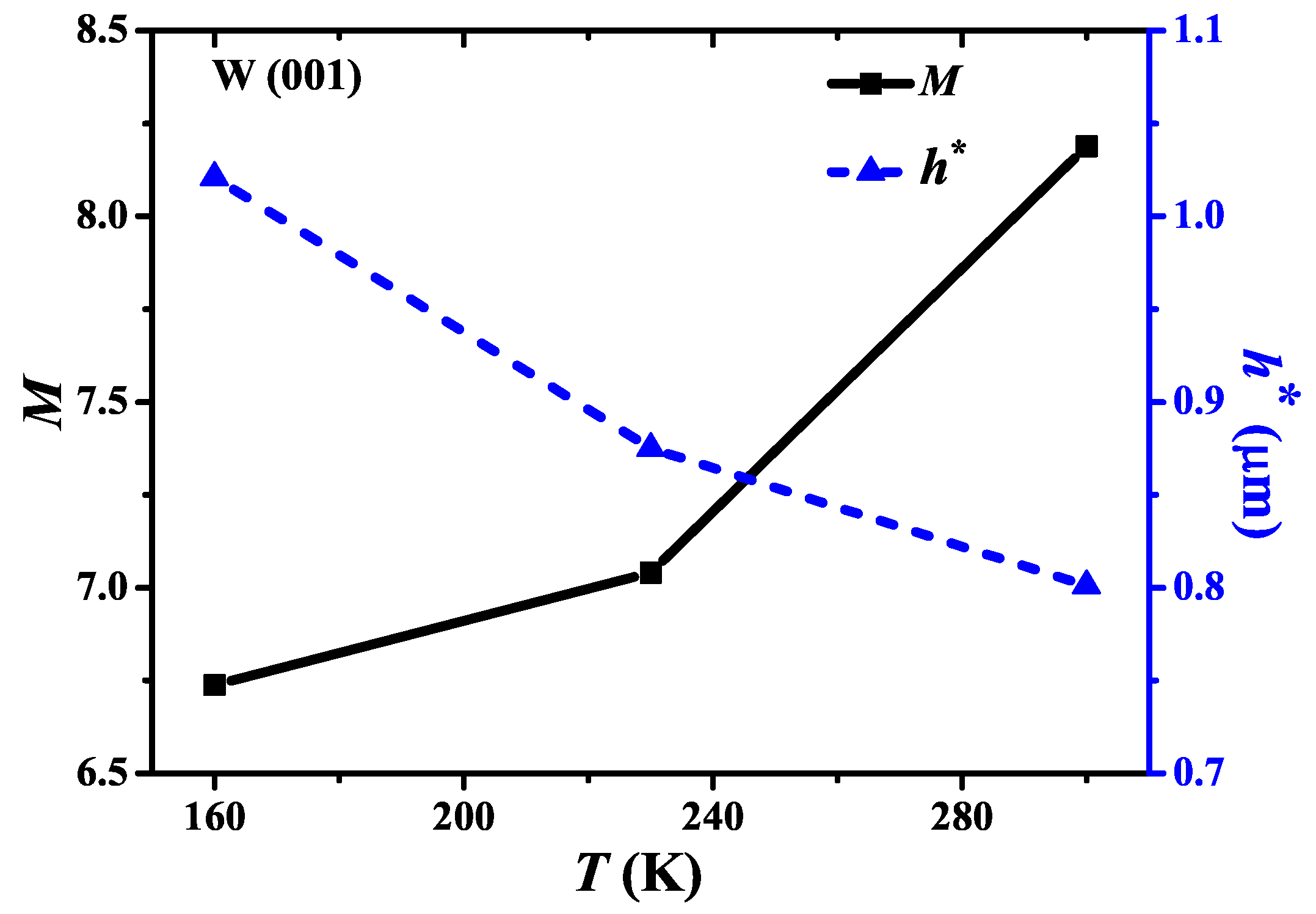 Crystals 10 00112 g004