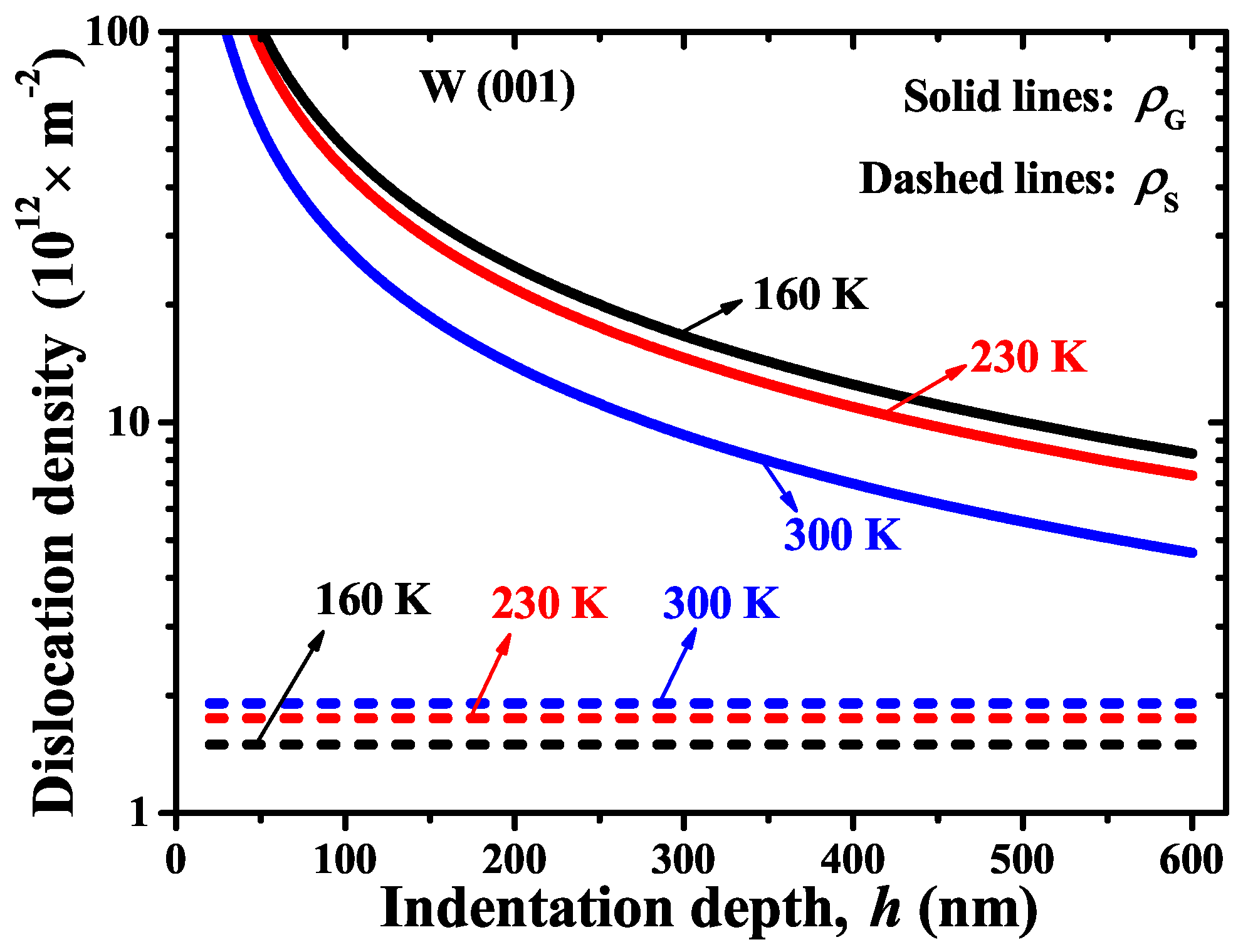 Crystals 10 00112 g005