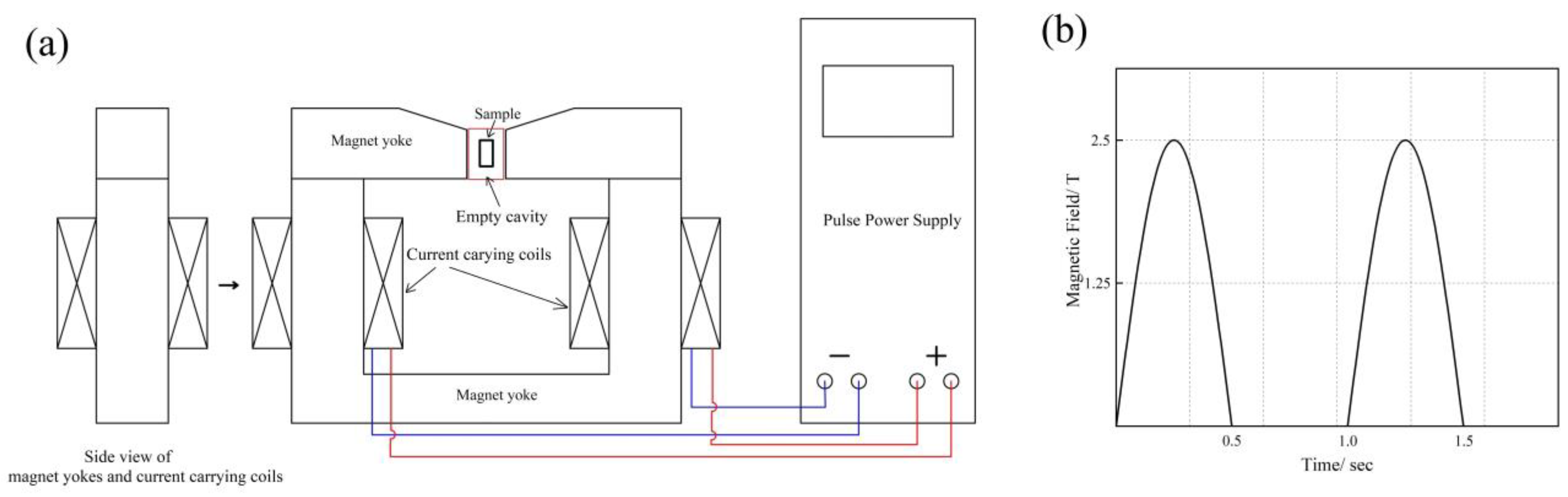 Crystals 10 00115 g001 Crystals 10 00115 g001