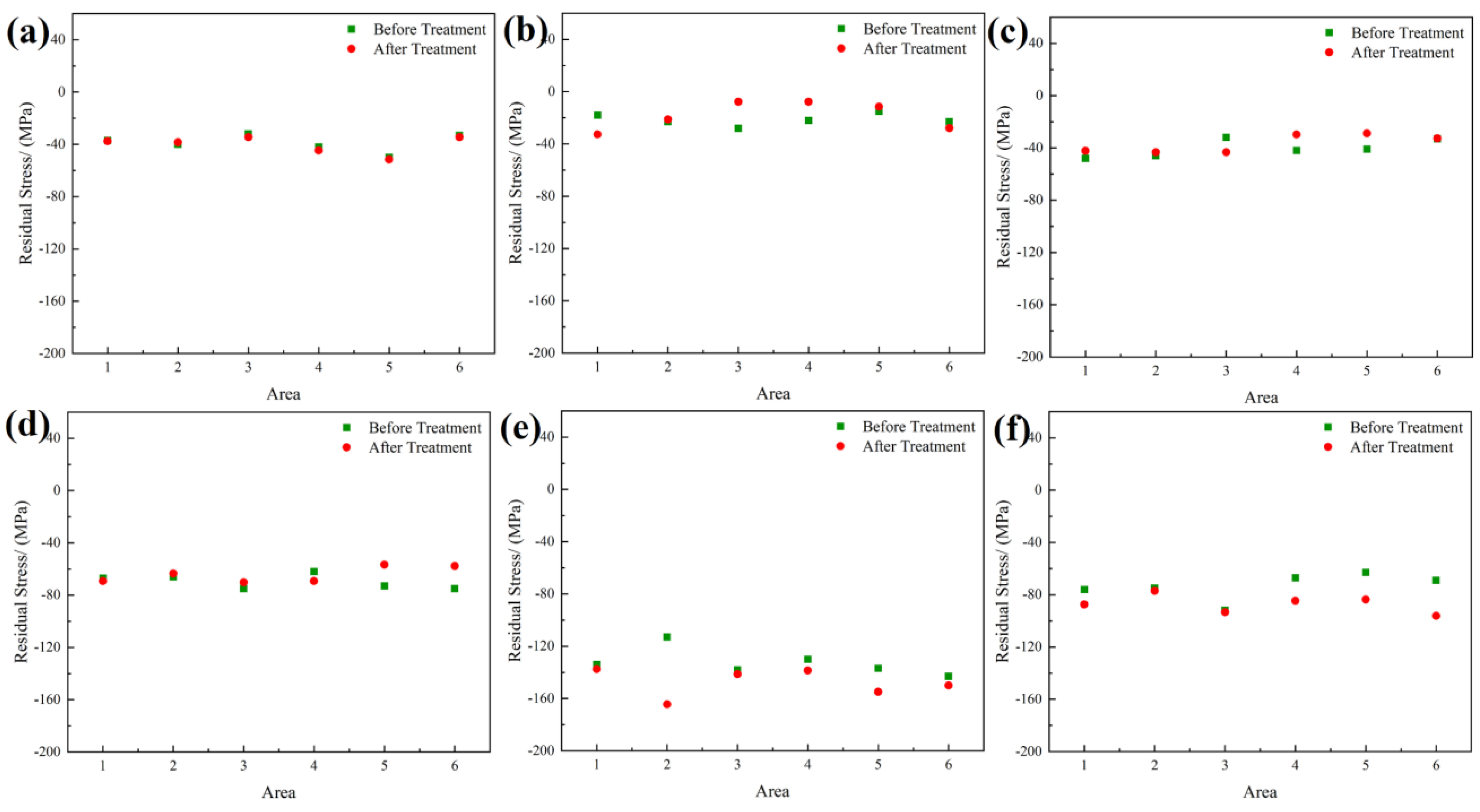 Crystals 10 00115 g007 Crystals 10 00115 g007