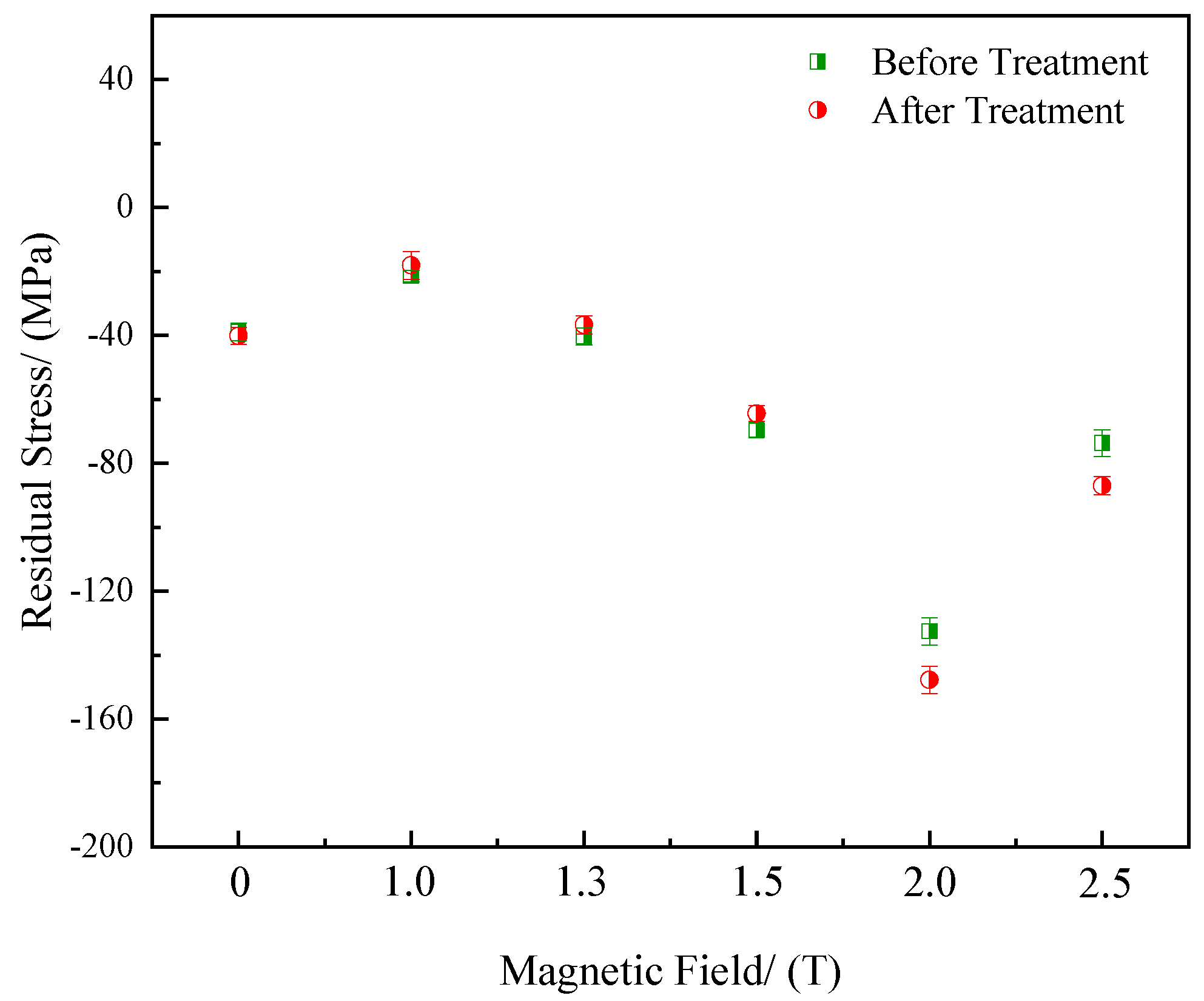 Crystals 10 00115 g008 Crystals 10 00115 g008