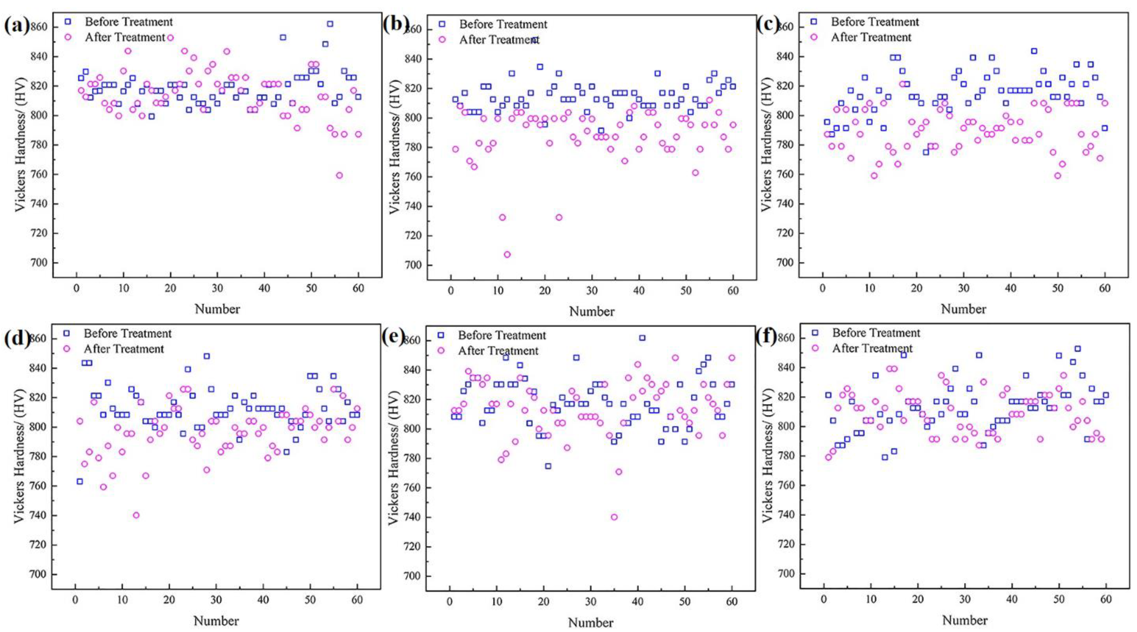 Crystals 10 00115 g009 Crystals 10 00115 g009