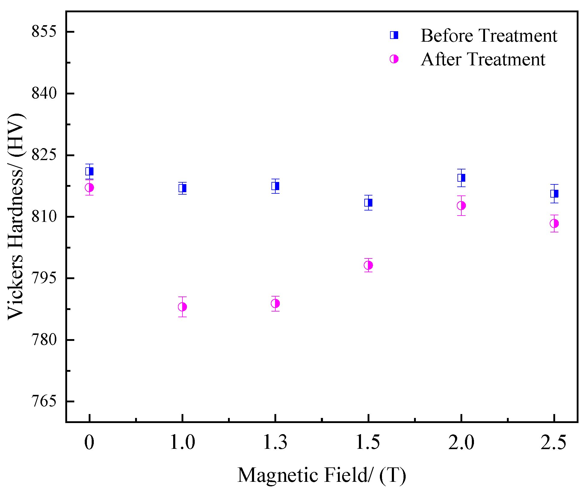 Crystals 10 00115 g010 Crystals 10 00115 g010