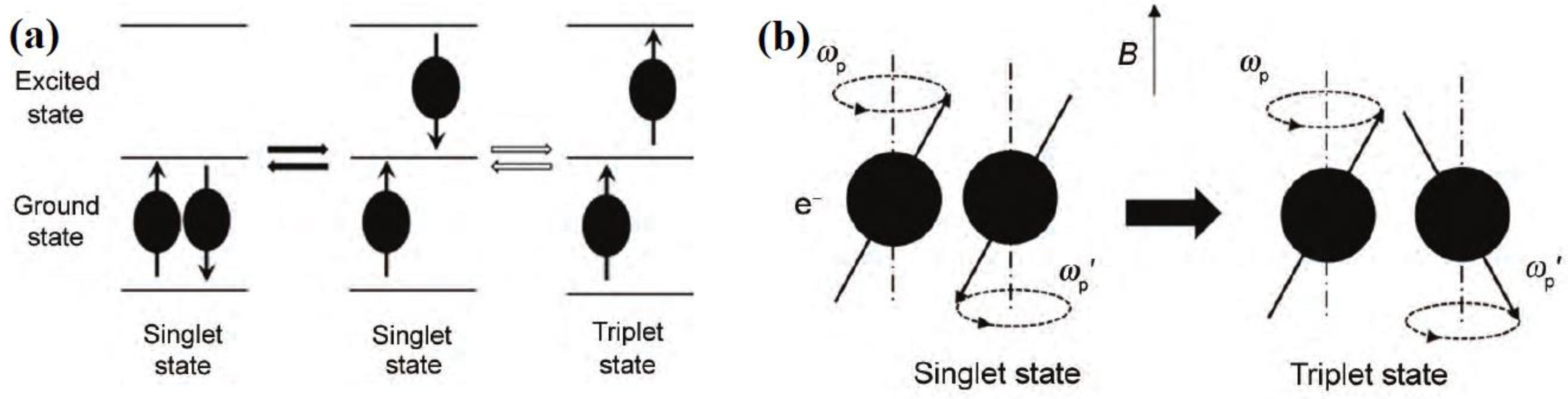 Crystals 10 00115 g011 Crystals 10 00115 g011
