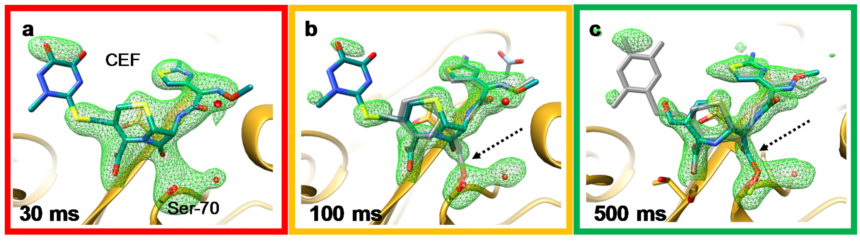 Crystals 10 00116 g003