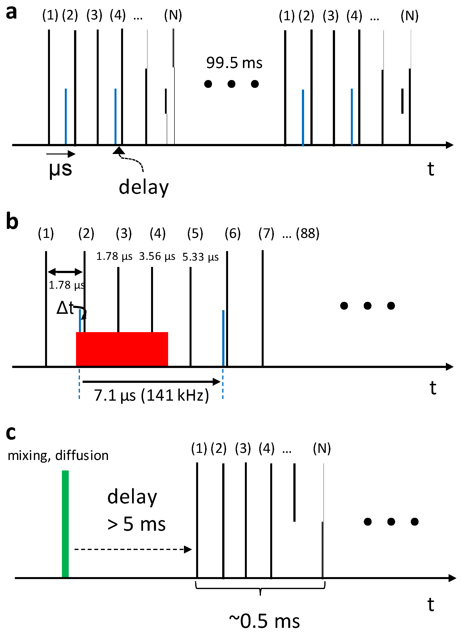Crystals 10 00116 g005