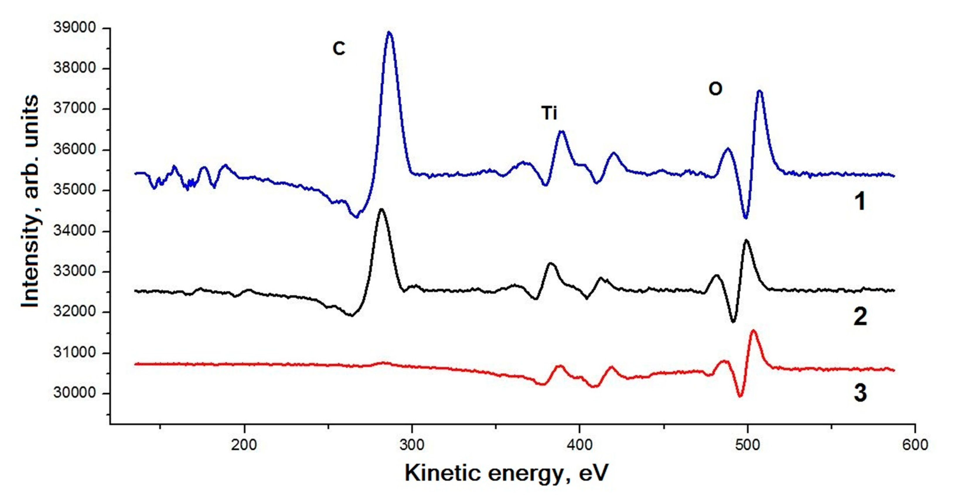 Crystals 10 00117 g001