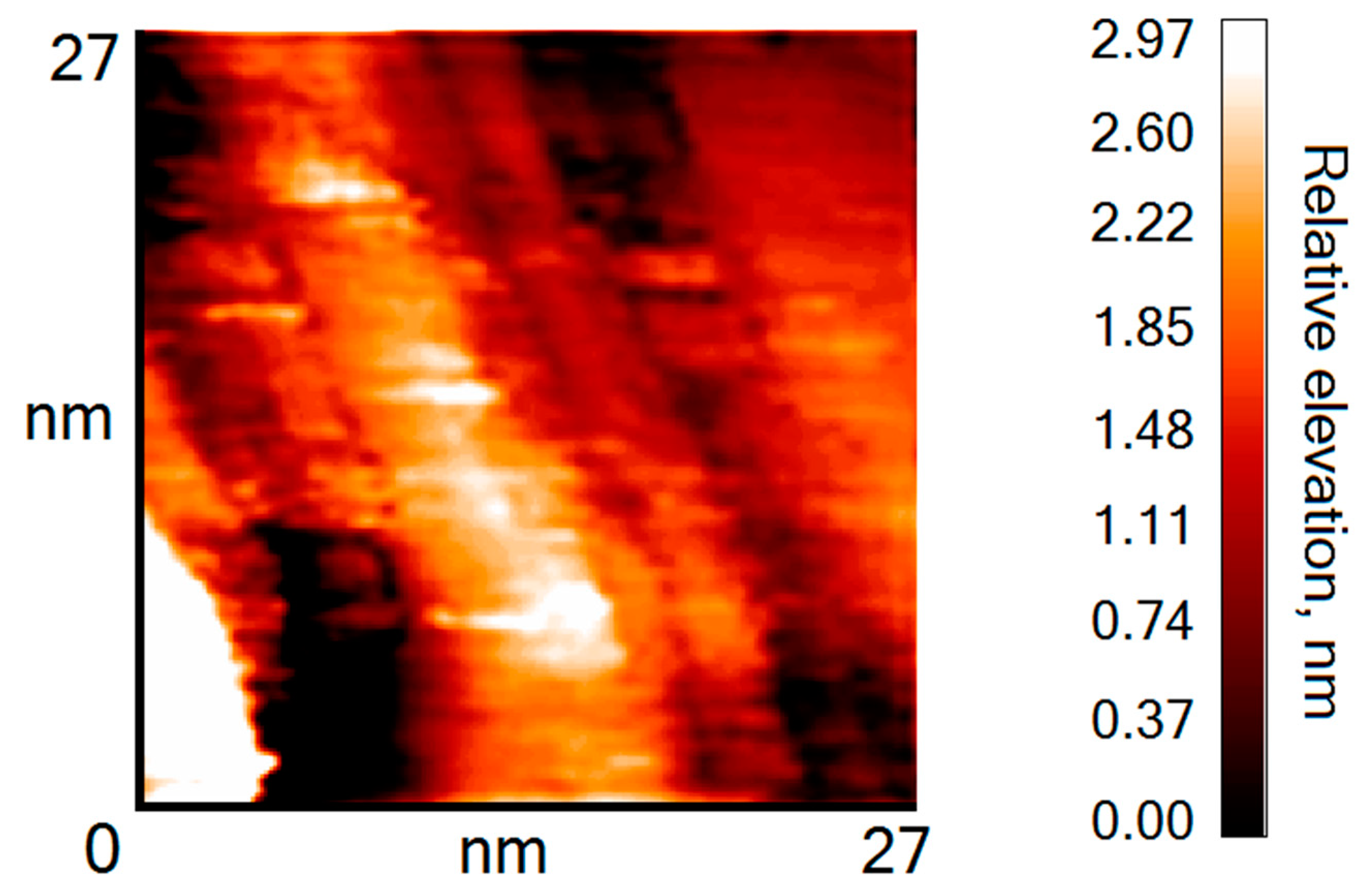 Crystals 10 00117 g002