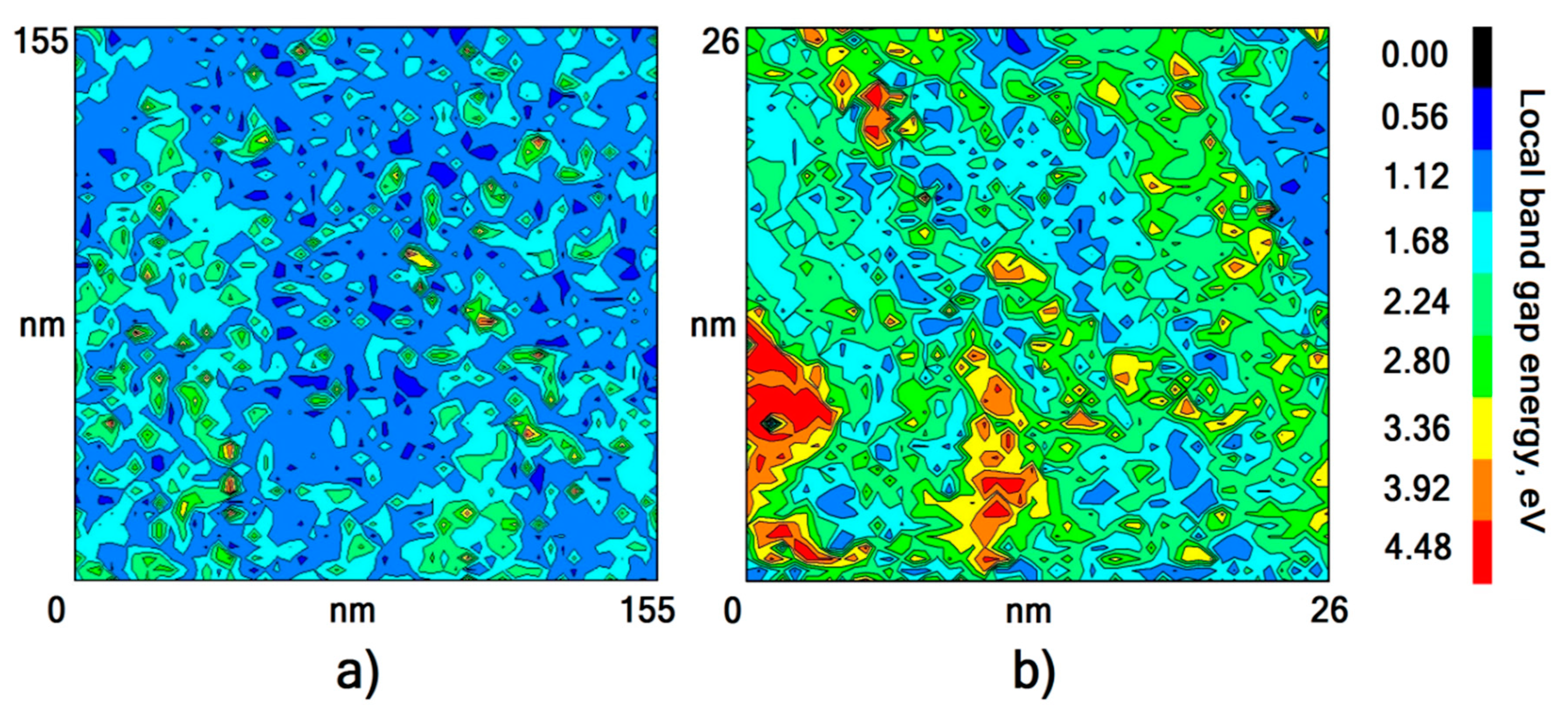 Crystals 10 00117 g003